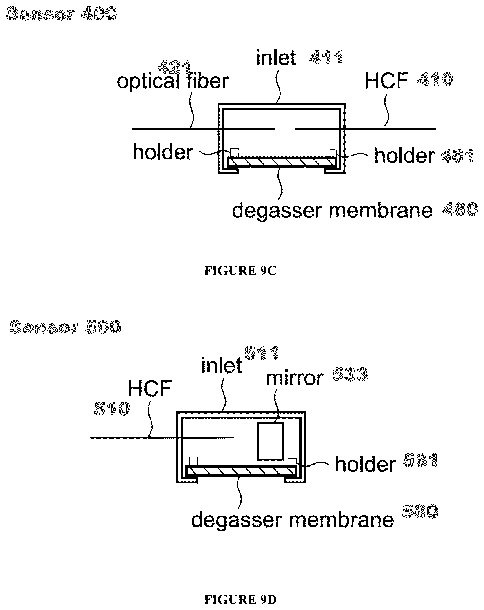 Patent US12332169 Figure 7 – Dissolved gas sensing system and method