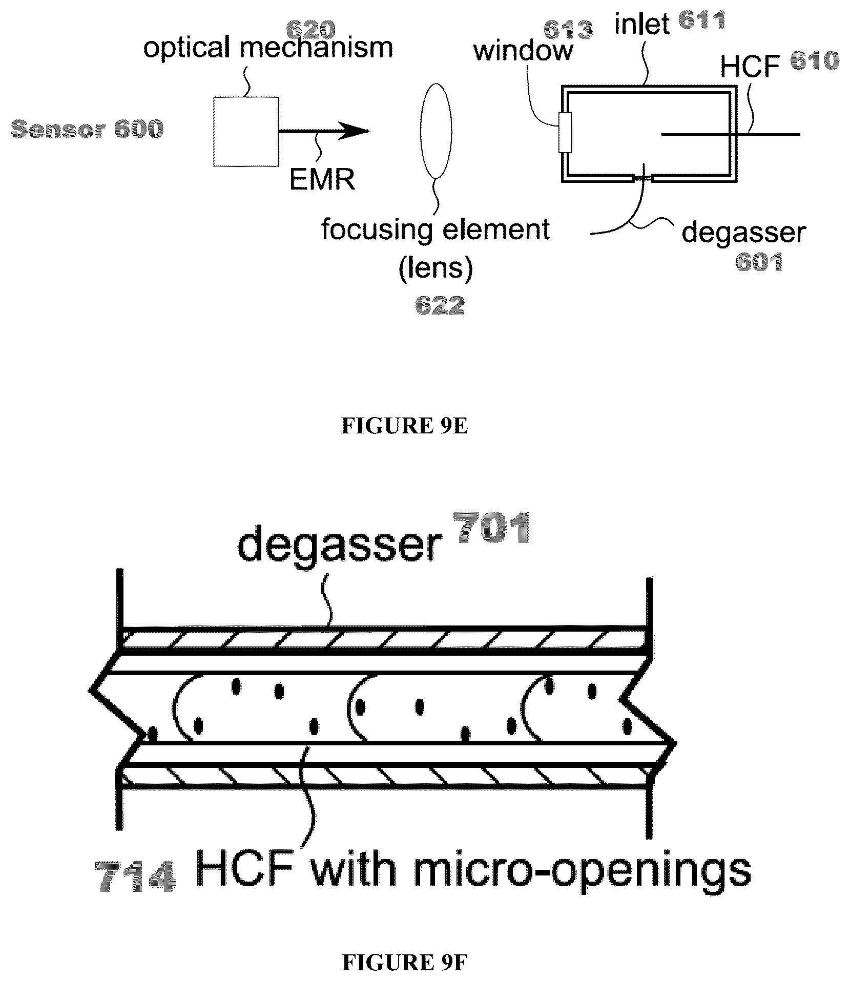 Patent US12332169 Figure 8 – Dissolved gas sensing system and method