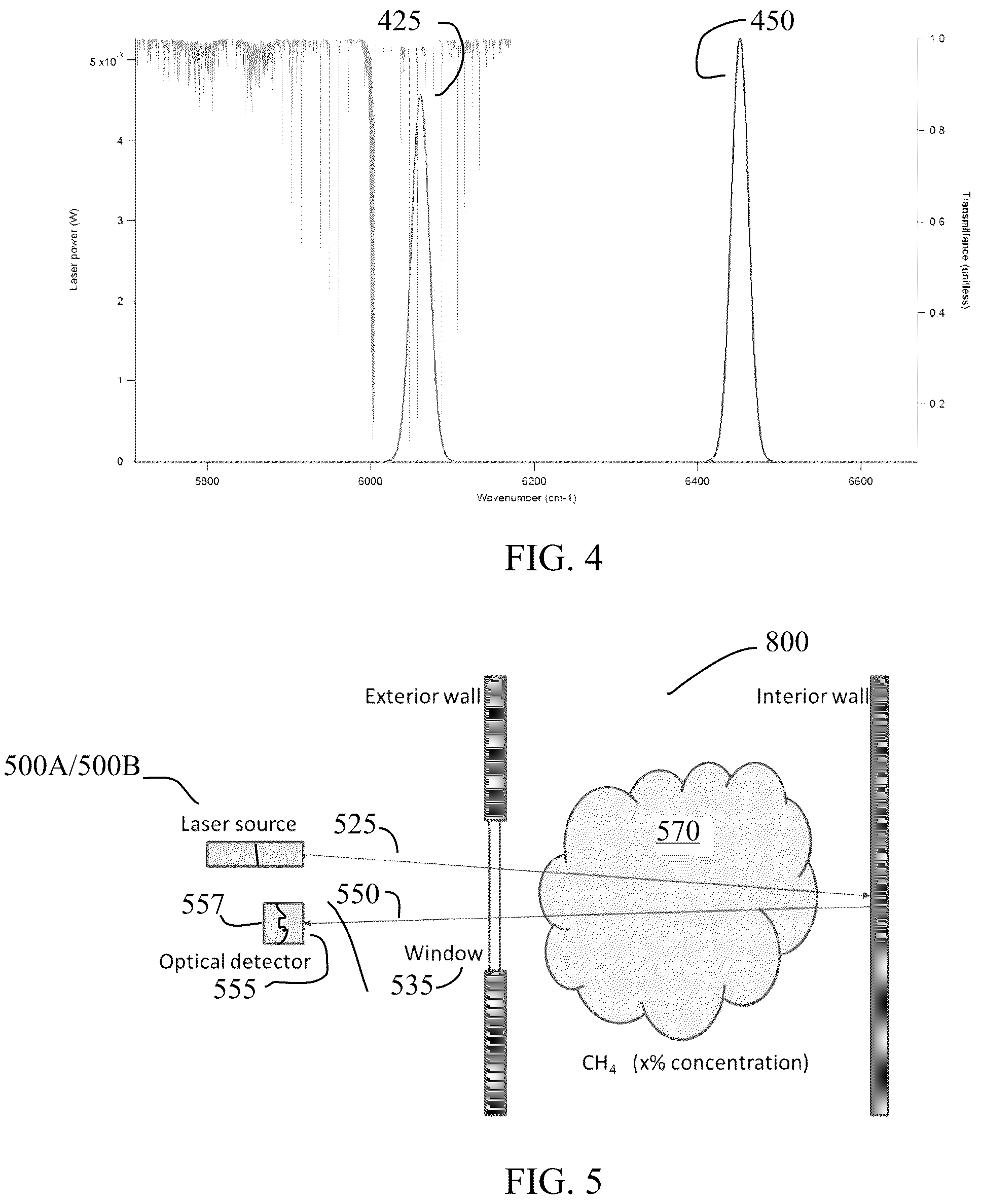 Patent US12332170 Figure 3 – Laser imaging of gases for concentration and location identification