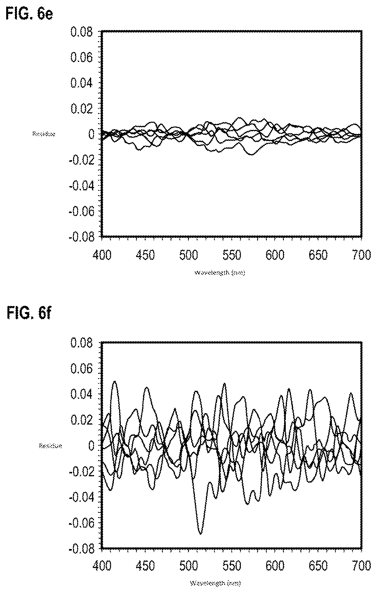 Patent US12332171 Figure 7 – Device for spectroscopic analysis of a sample and method analyzing a sample by means of such a device
