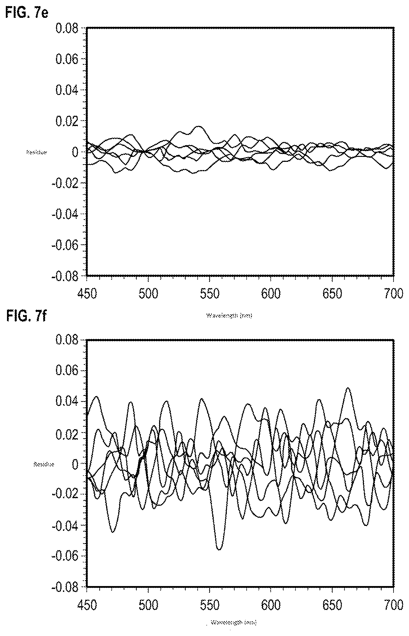 Patent US12332171 Figure 10 – Device for spectroscopic analysis of a sample and method analyzing a sample by means of such a device