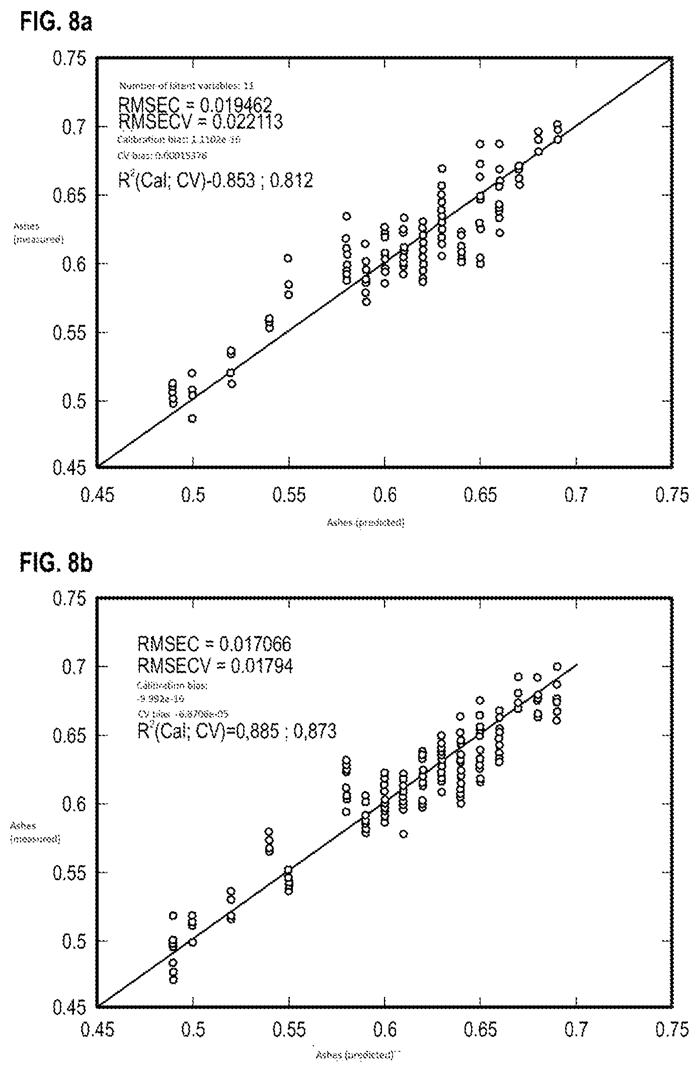 Patent US12332171 Figure 11 – Device for spectroscopic analysis of a sample and method analyzing a sample by means of such a device