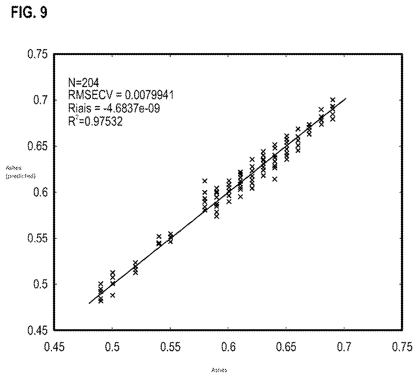 Patent US12332171 Figure 12 – Device for spectroscopic analysis of a sample and method analyzing a sample by means of such a device