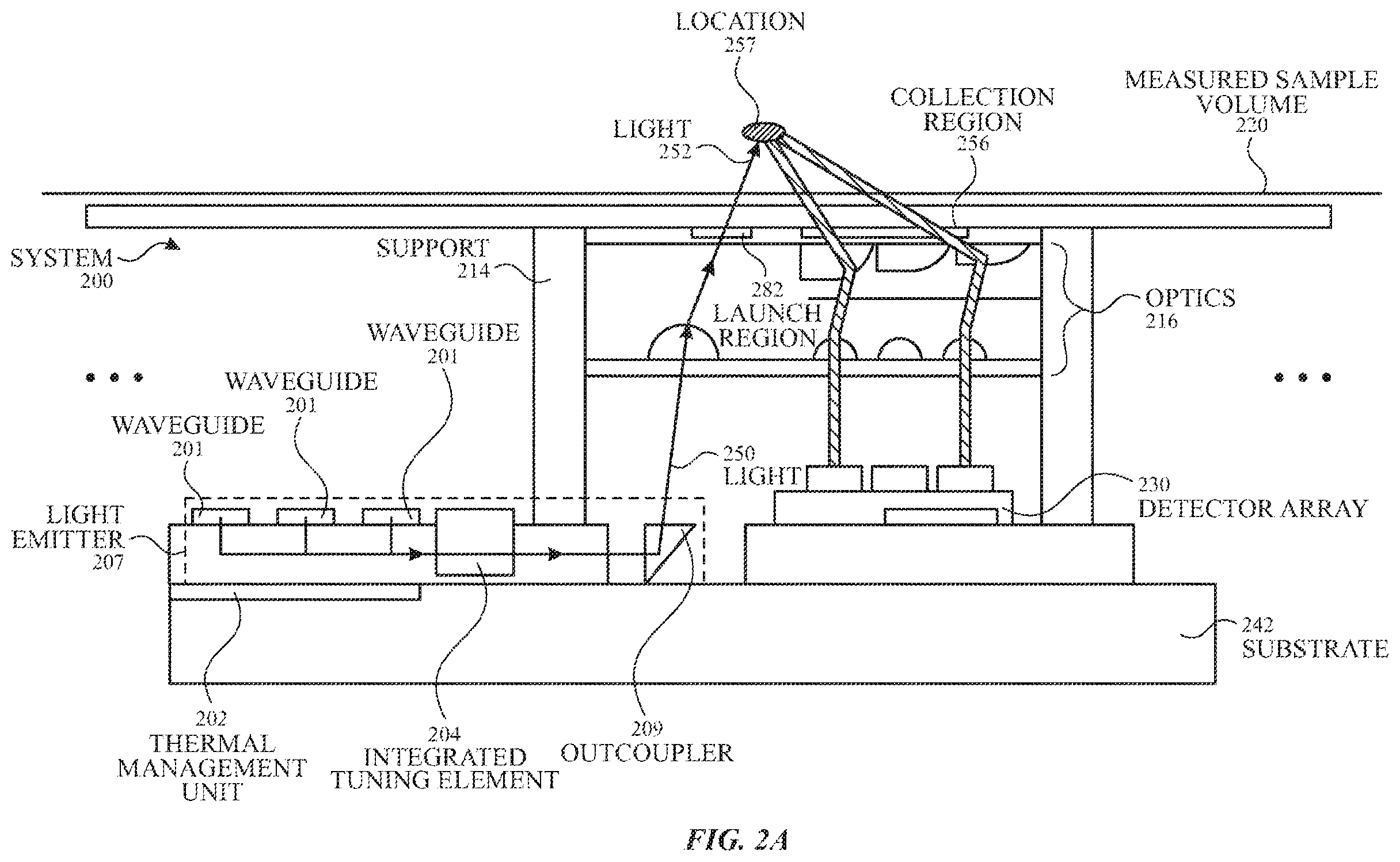 Patent US12332173 Figure 3 – Resolve path optical sampling architectures