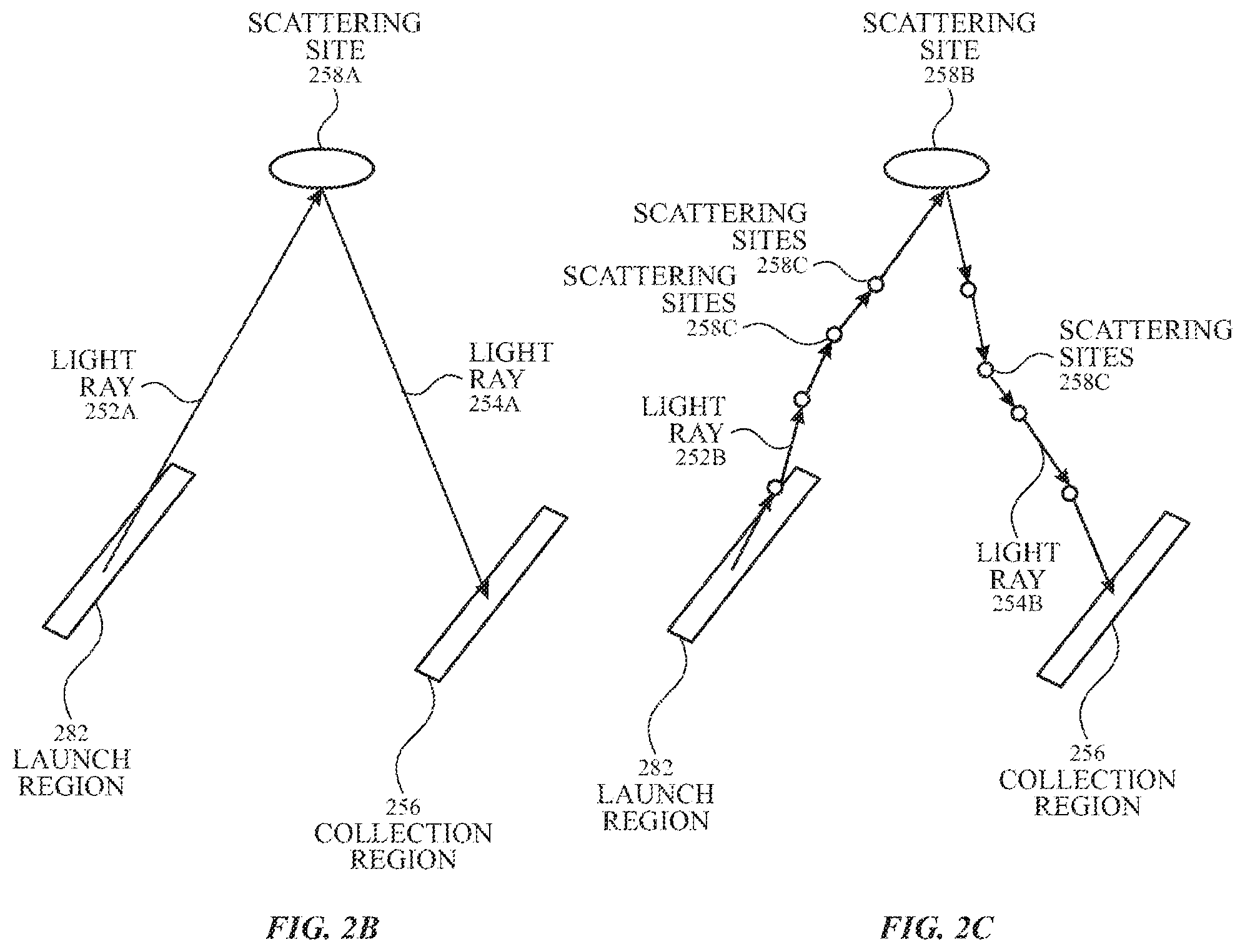 Patent US12332173 Figure 4 – Resolve path optical sampling architectures