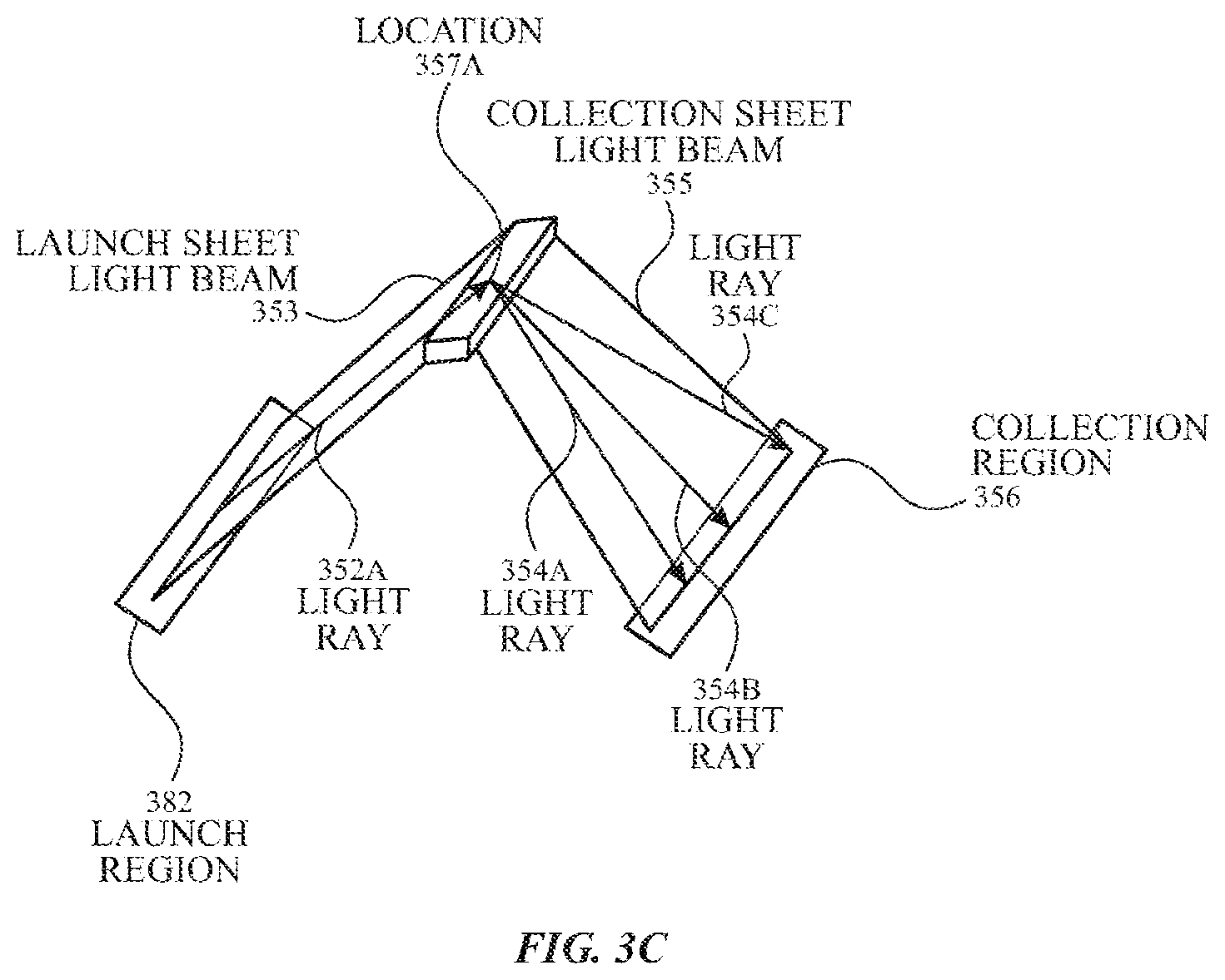 Patent US12332173 Figure 7 – Resolve path optical sampling architectures