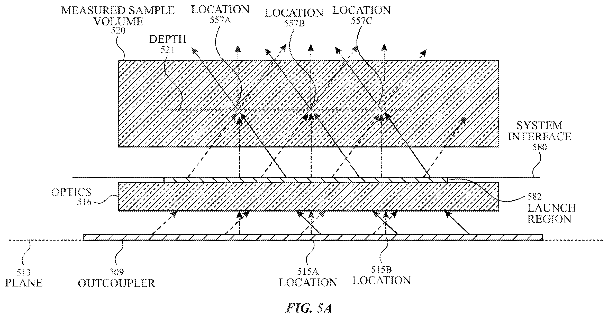 Patent US12332173 Figure 13 – Resolve path optical sampling architectures