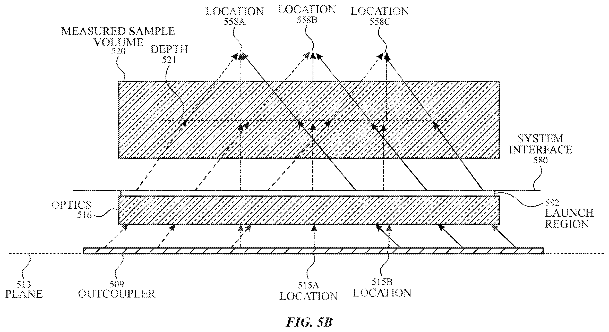 Patent US12332173 Figure 14 – Resolve path optical sampling architectures