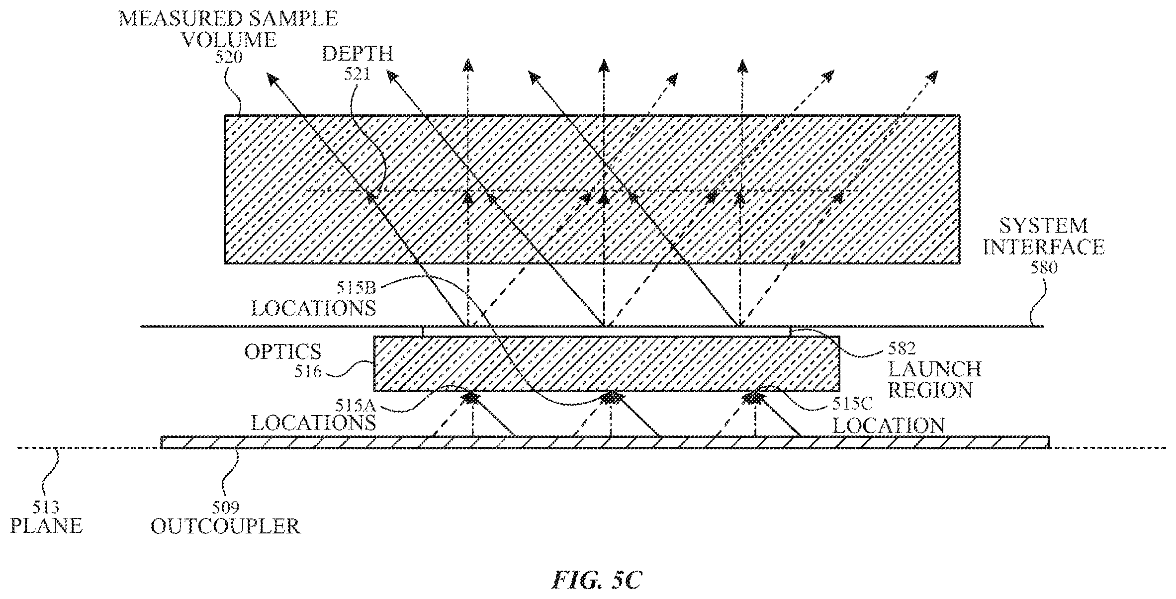 Patent US12332173 Figure 15 – Resolve path optical sampling architectures