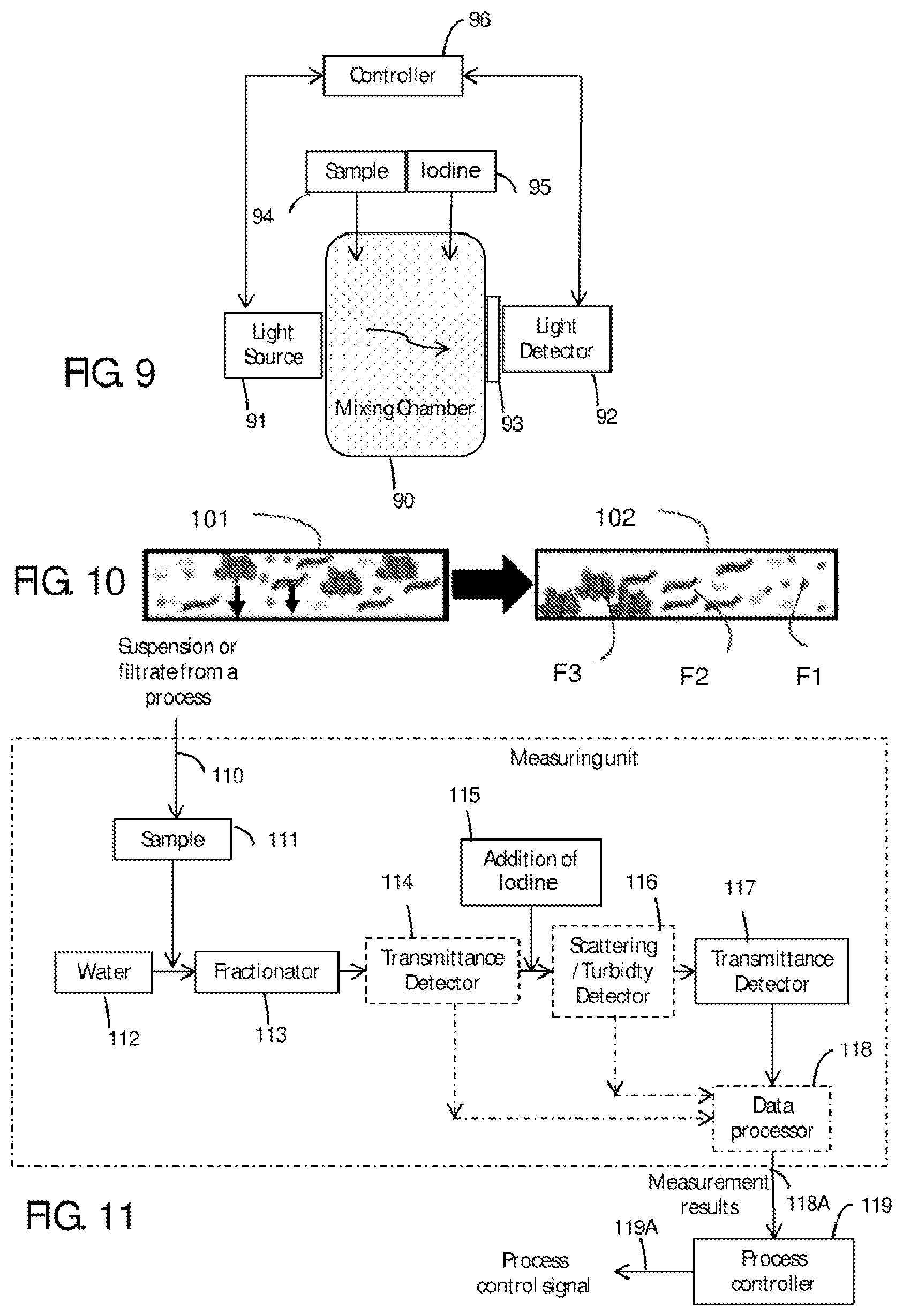 Patent US12332174 Figure 5 – Method and system for determination of starch in a sample