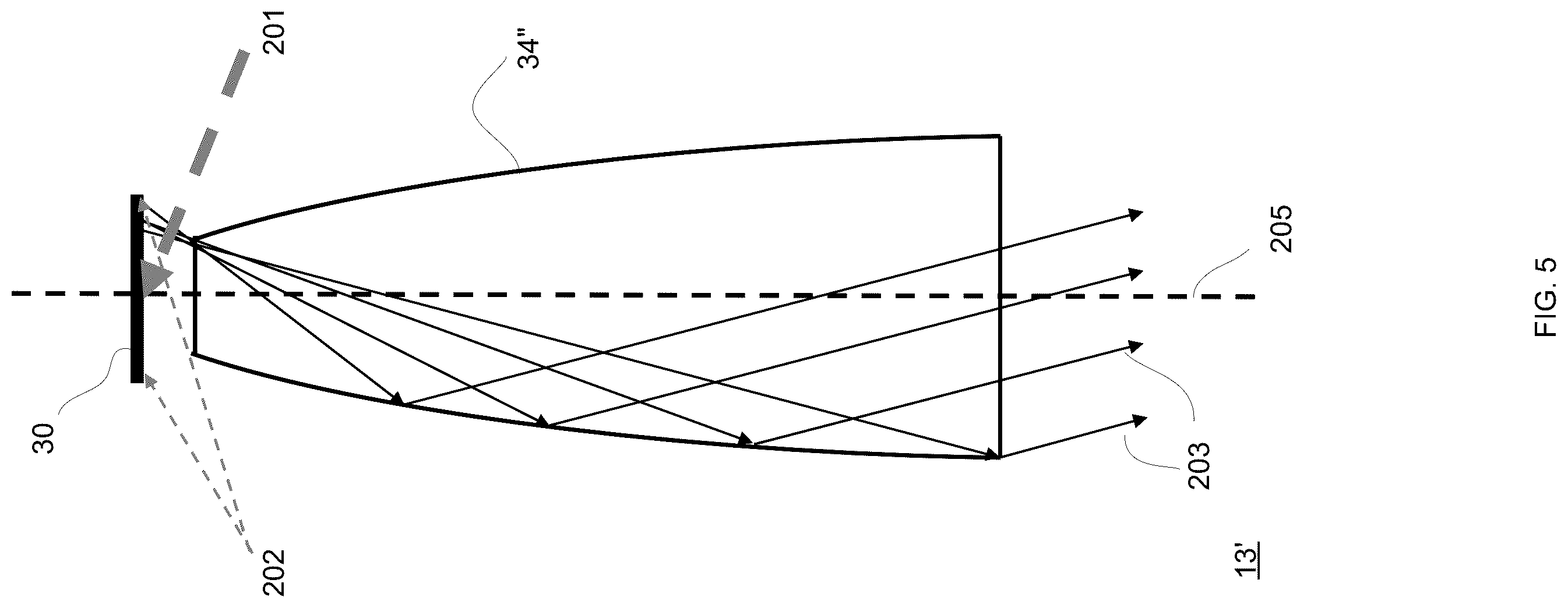 Patent US12332176 Figure 5 – Dark field illumination based on laser illuminated phosphor
