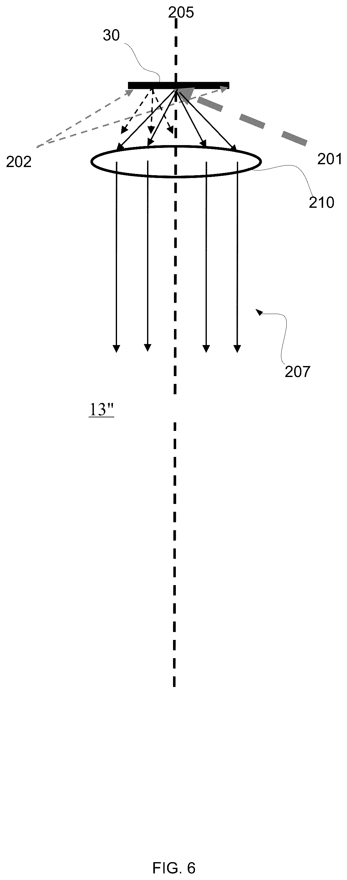 Patent US12332176 Figure 6 – Dark field illumination based on laser illuminated phosphor
