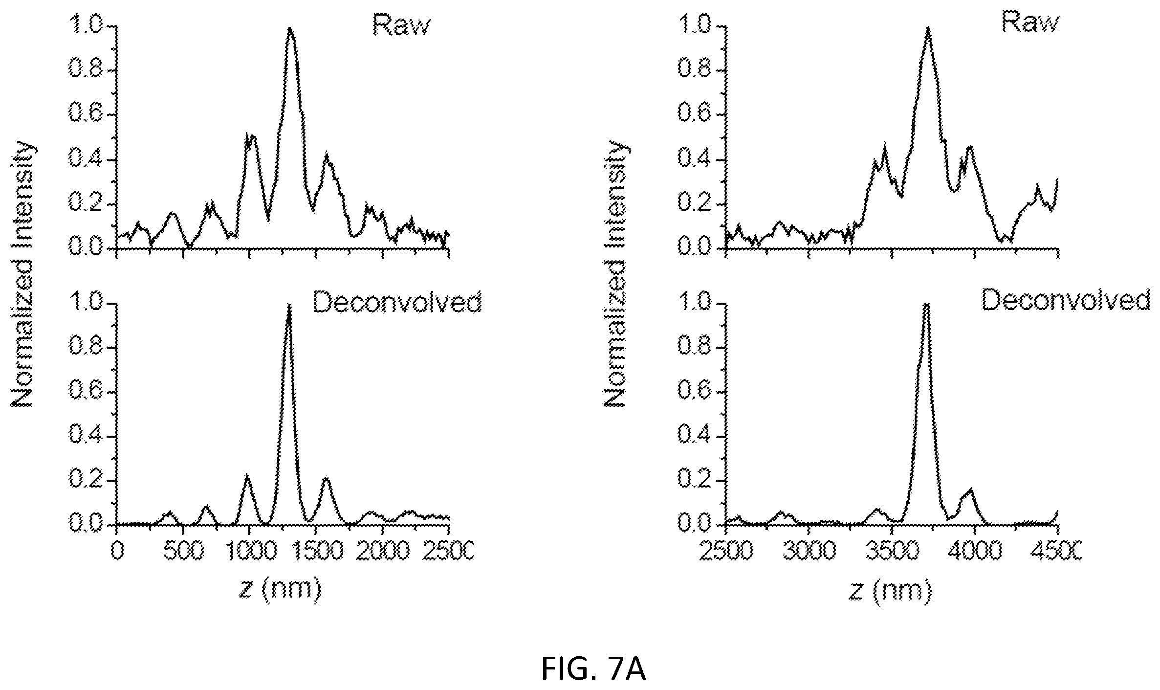 Patent US12332177 Figure 15 – 3D interferometric lattice light-sheet imaging