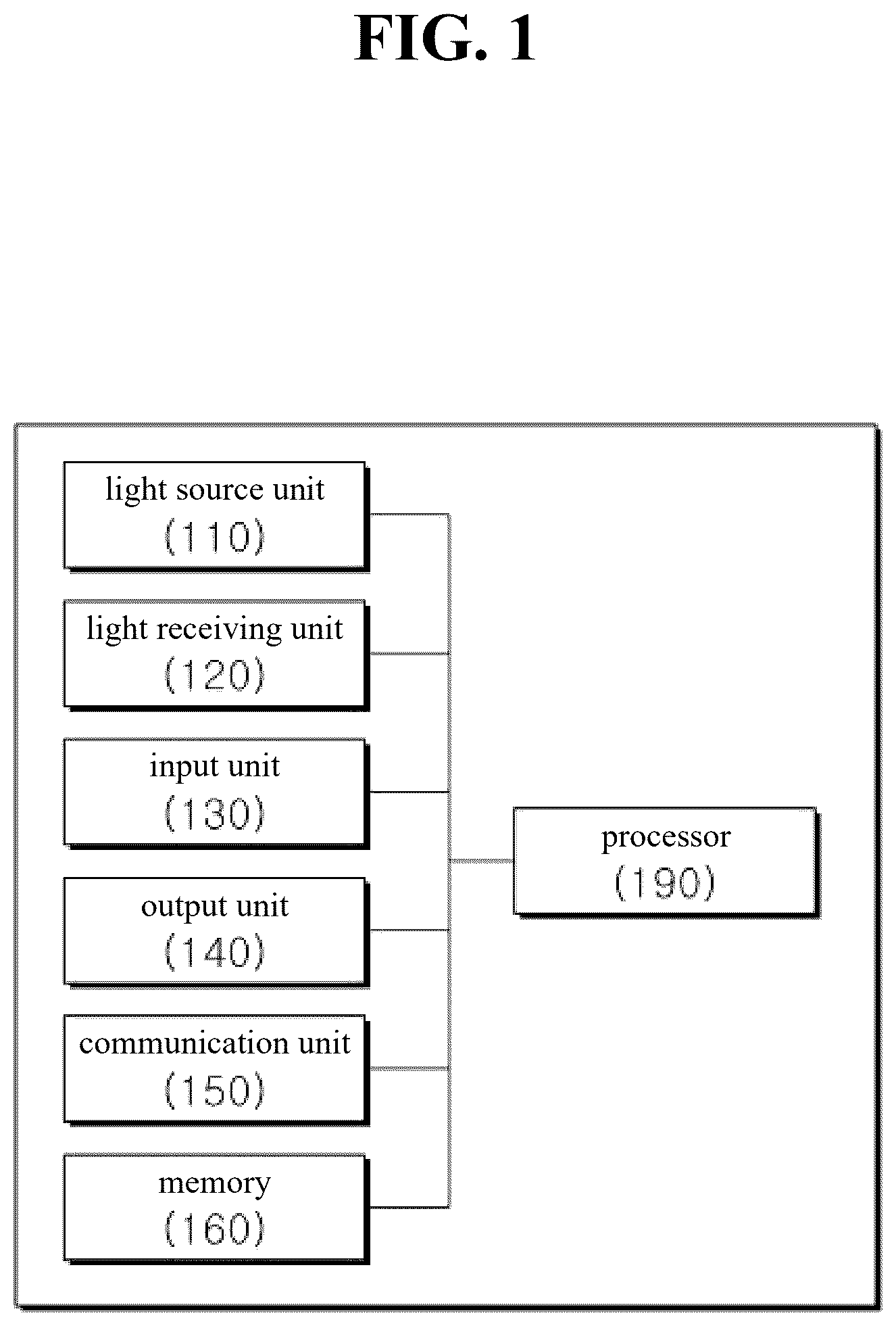 Patent US12332178 Figure 1 – Method and apparatus for Raman signal analysis
