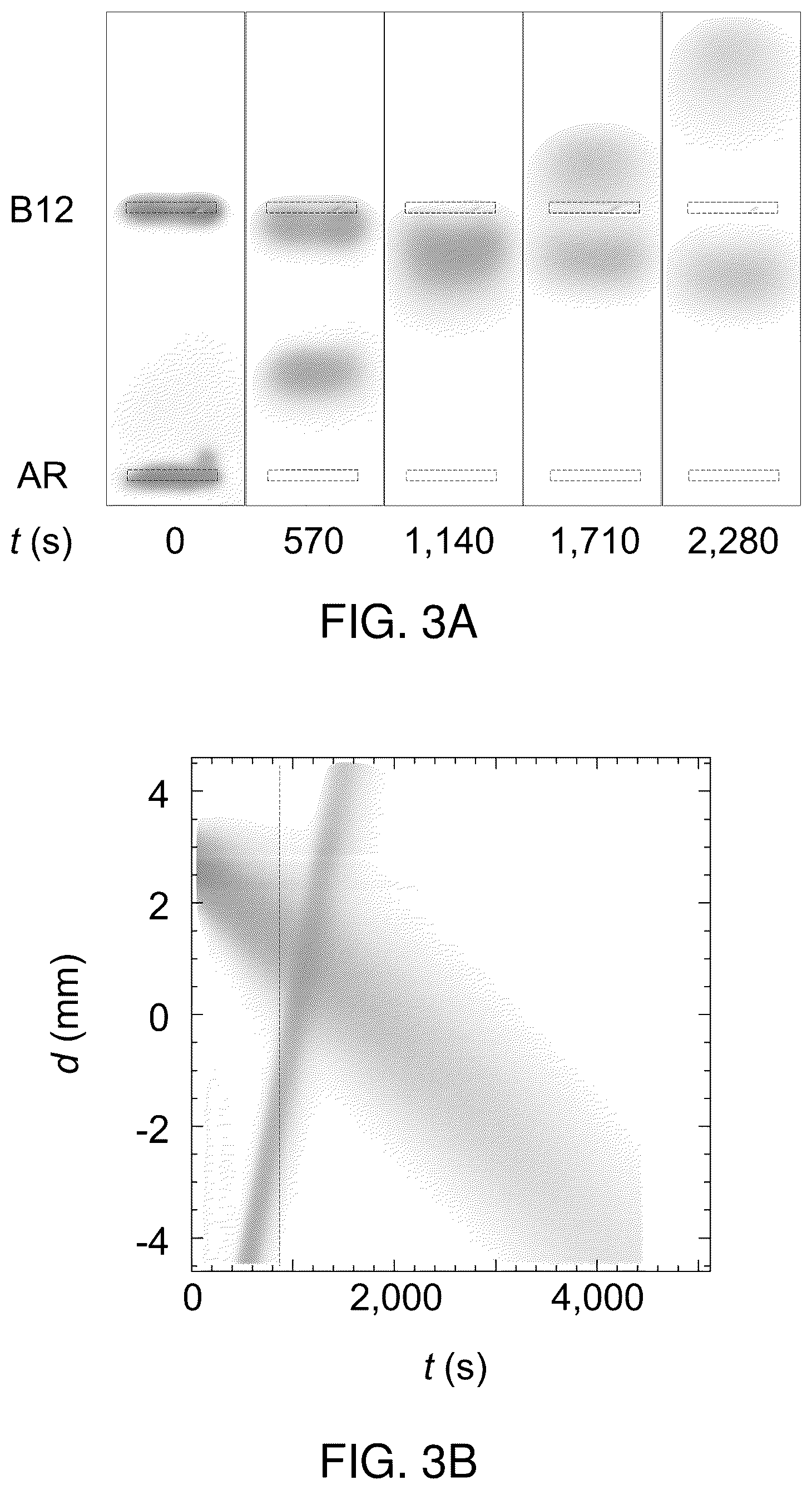 Patent US12332179 Figure 6 – Colliding and reacting molecules and colloids electrophoretically