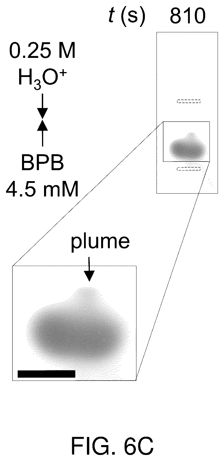 Patent US12332179 Figure 20 – Colliding and reacting molecules and colloids electrophoretically