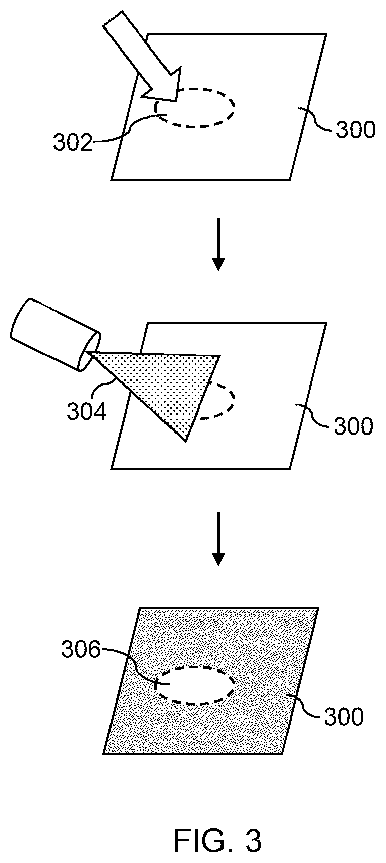 Patent US12332180 Figure 3 – Antimicrobial surface coating formation, detection, quantification and reactivation systems and methods