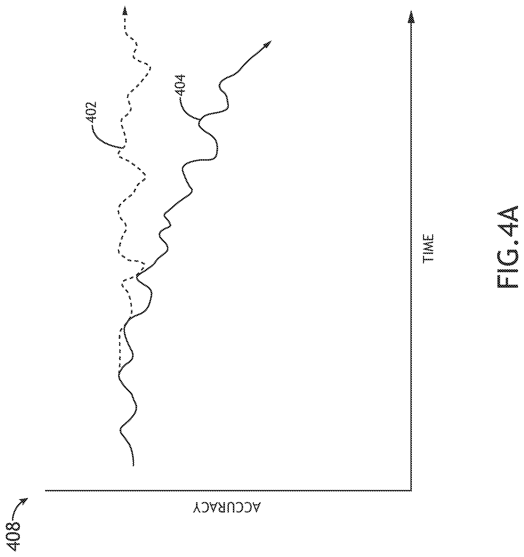 Patent US12332182 Figure 5 – System for automatic diagnostics and monitoring of semiconductor defect die screening performance through overlay of defect and electrical test data