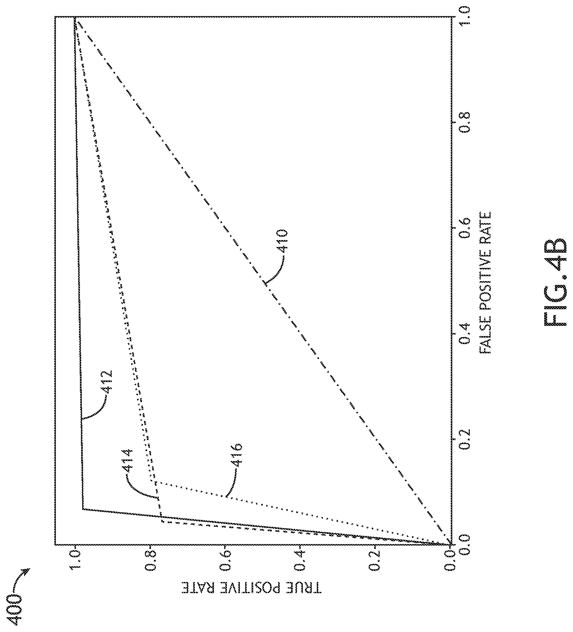 Patent US12332182 Figure 6 – System for automatic diagnostics and monitoring of semiconductor defect die screening performance through overlay of defect and electrical test data