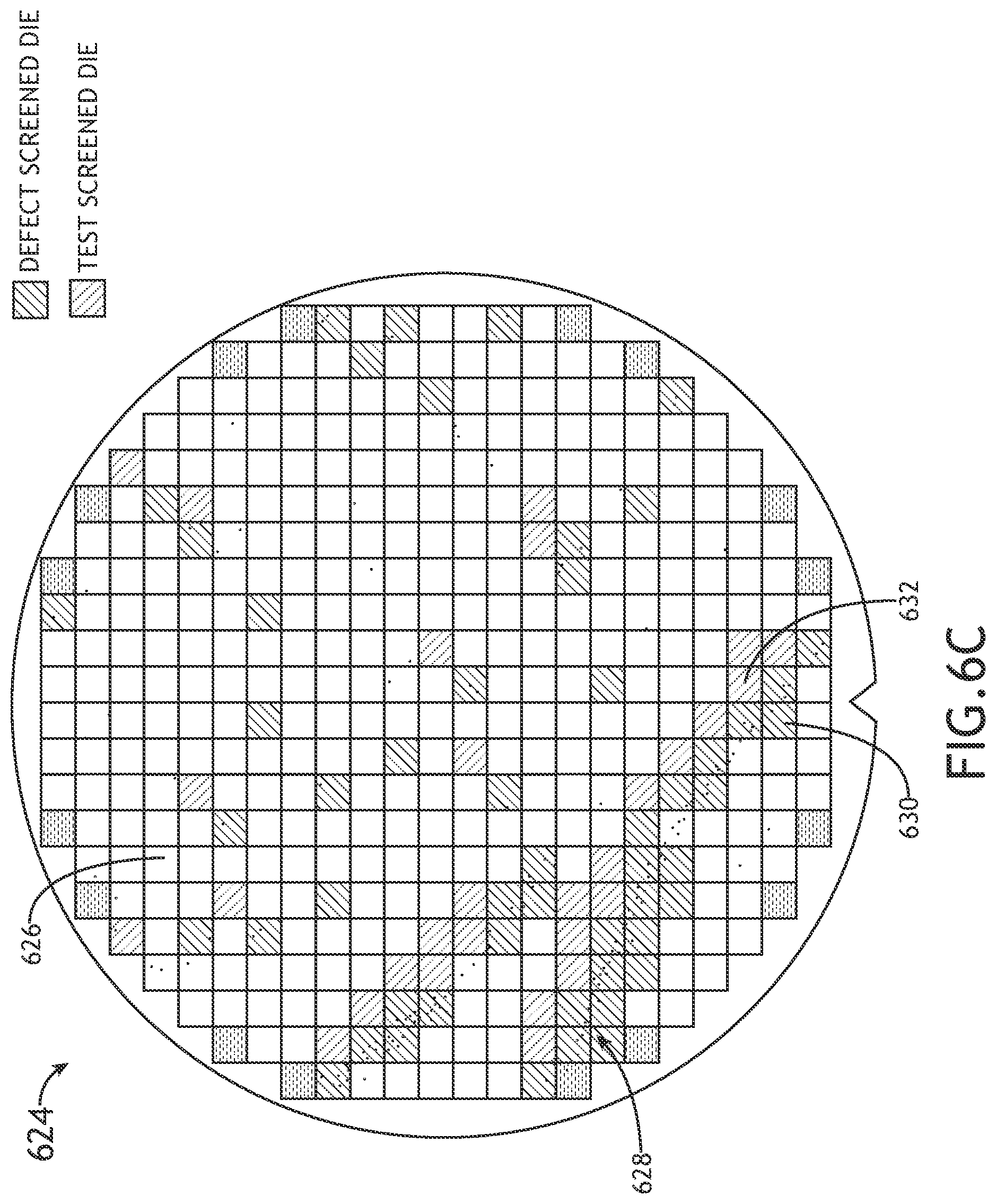 Patent US12332182 Figure 10 – System for automatic diagnostics and monitoring of semiconductor defect die screening performance through overlay of defect and electrical test data