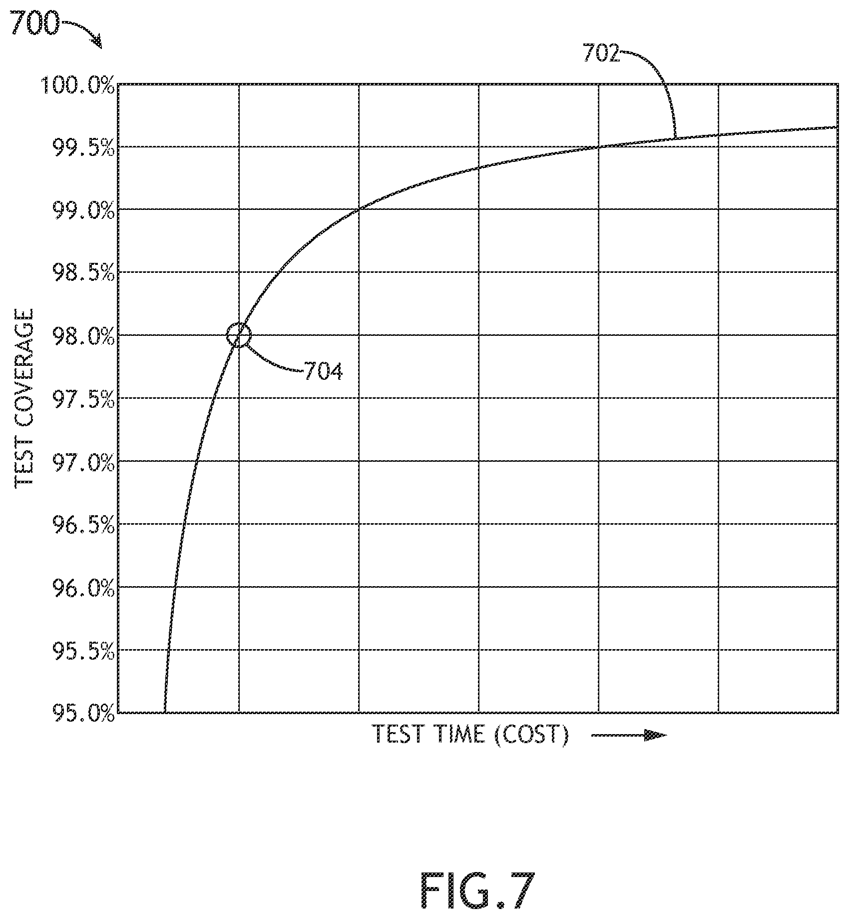 Patent US12332182 Figure 11 – System for automatic diagnostics and monitoring of semiconductor defect die screening performance through overlay of defect and electrical test data