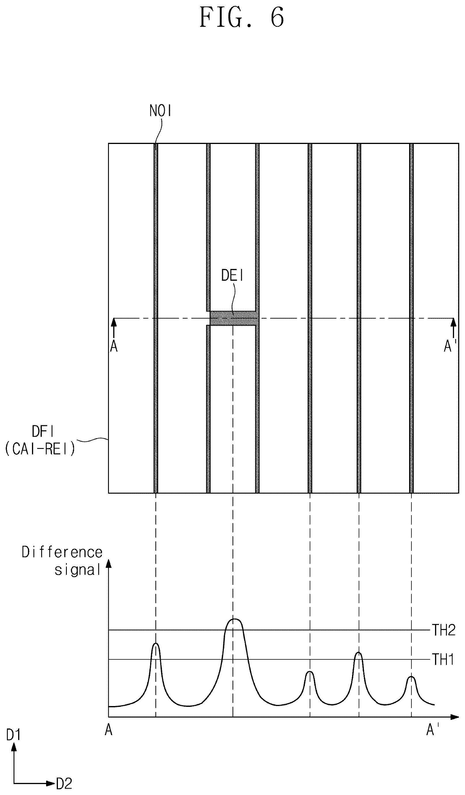 Patent US12332186 Figure 6 – Method and system for inspecting semiconductor wafer and method of fabricating semiconductor device using the same