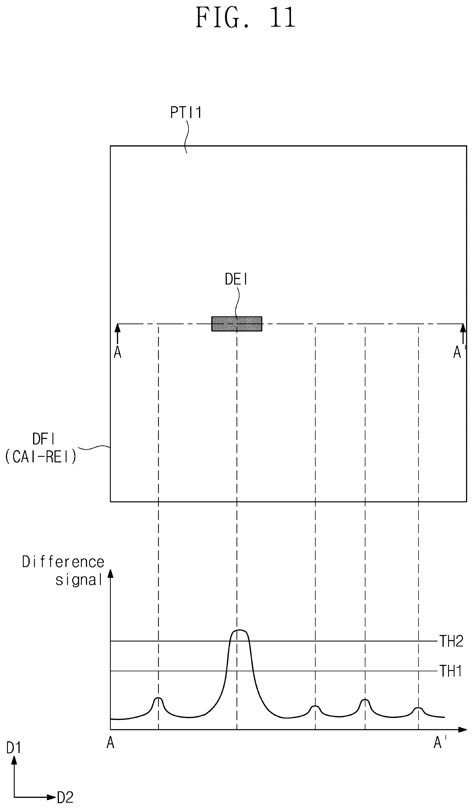 Patent US12332186 Figure 13 – Method and system for inspecting semiconductor wafer and method of fabricating semiconductor device using the same