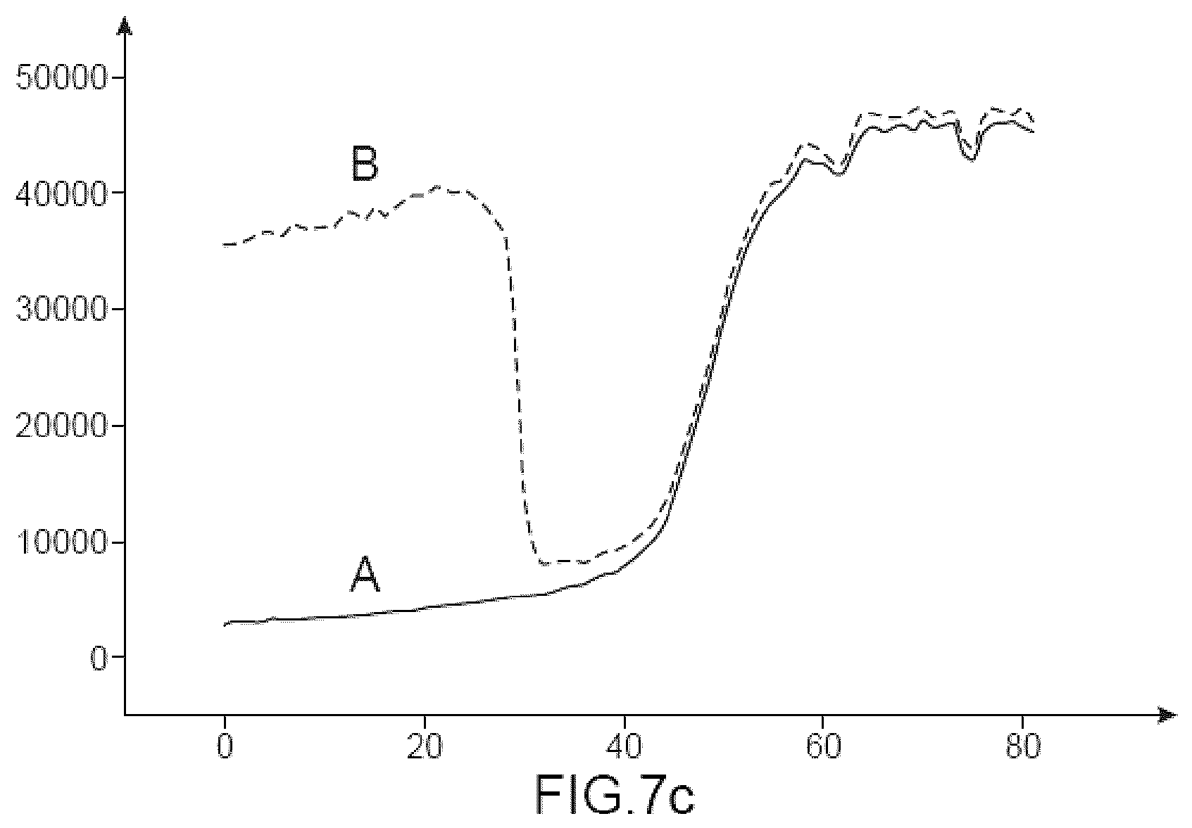 Patent US12332187 Figure 5 – Photoluminescence measurement device