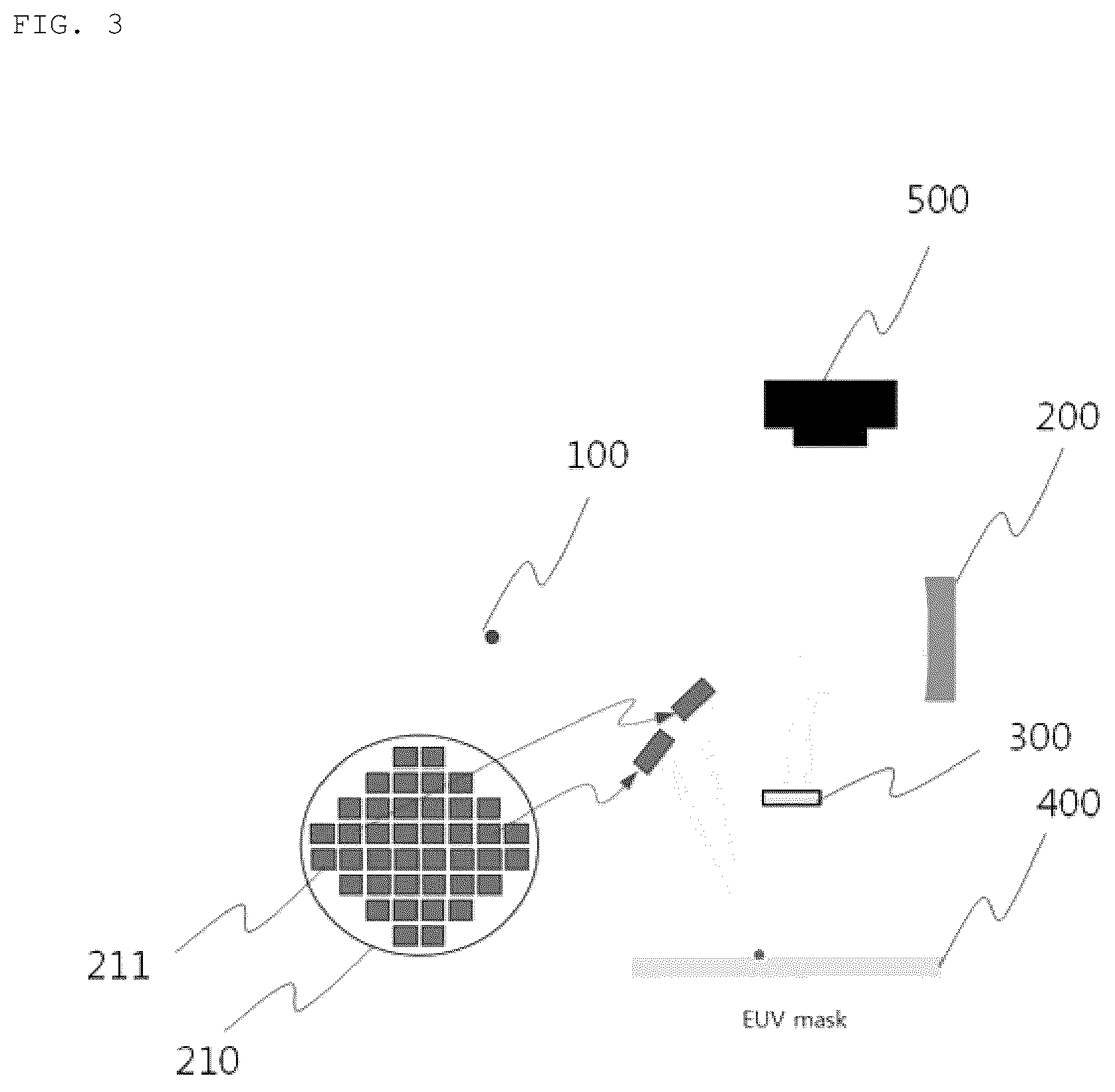Patent US12332188 Figure 3 – High-performance EUV microscope with free form illumination system