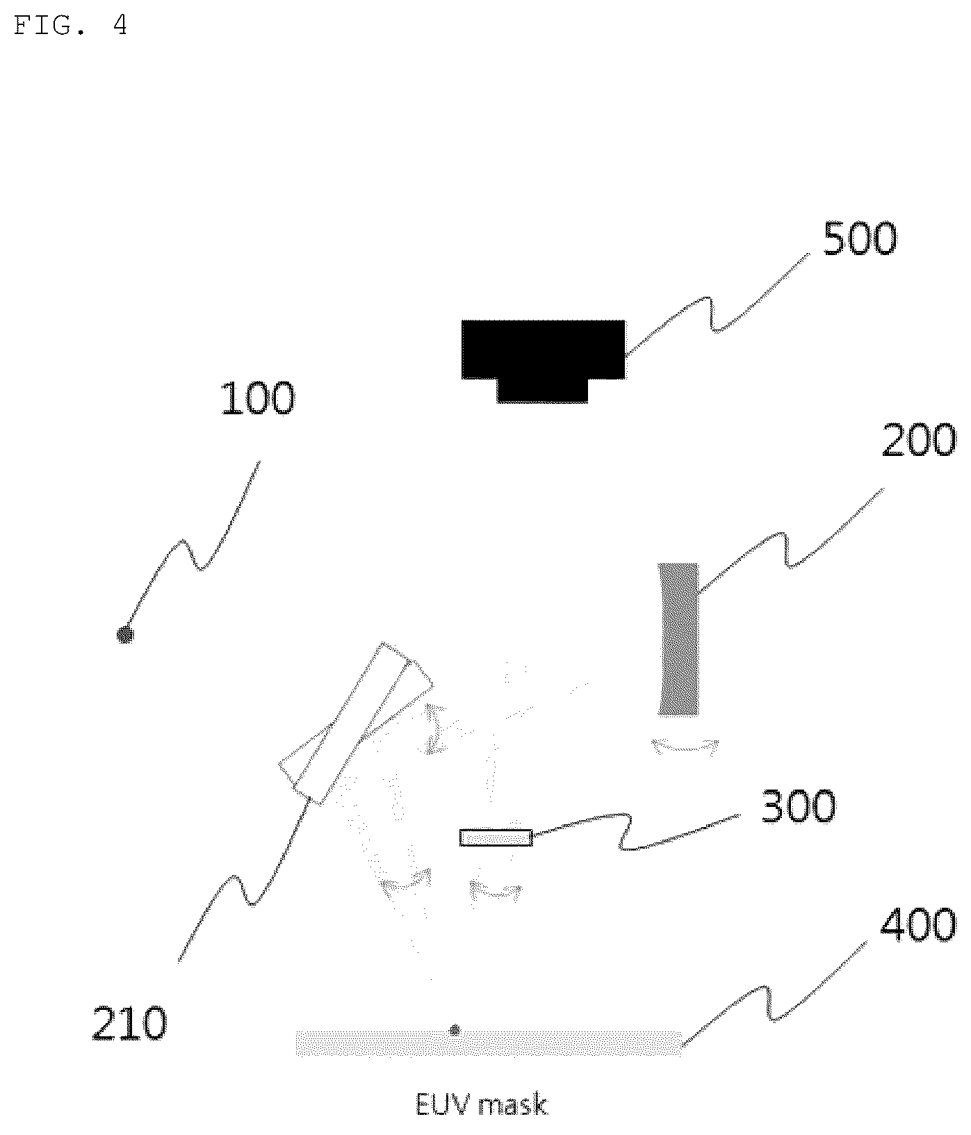 Patent US12332188 Figure 4 – High-performance EUV microscope with free form illumination system