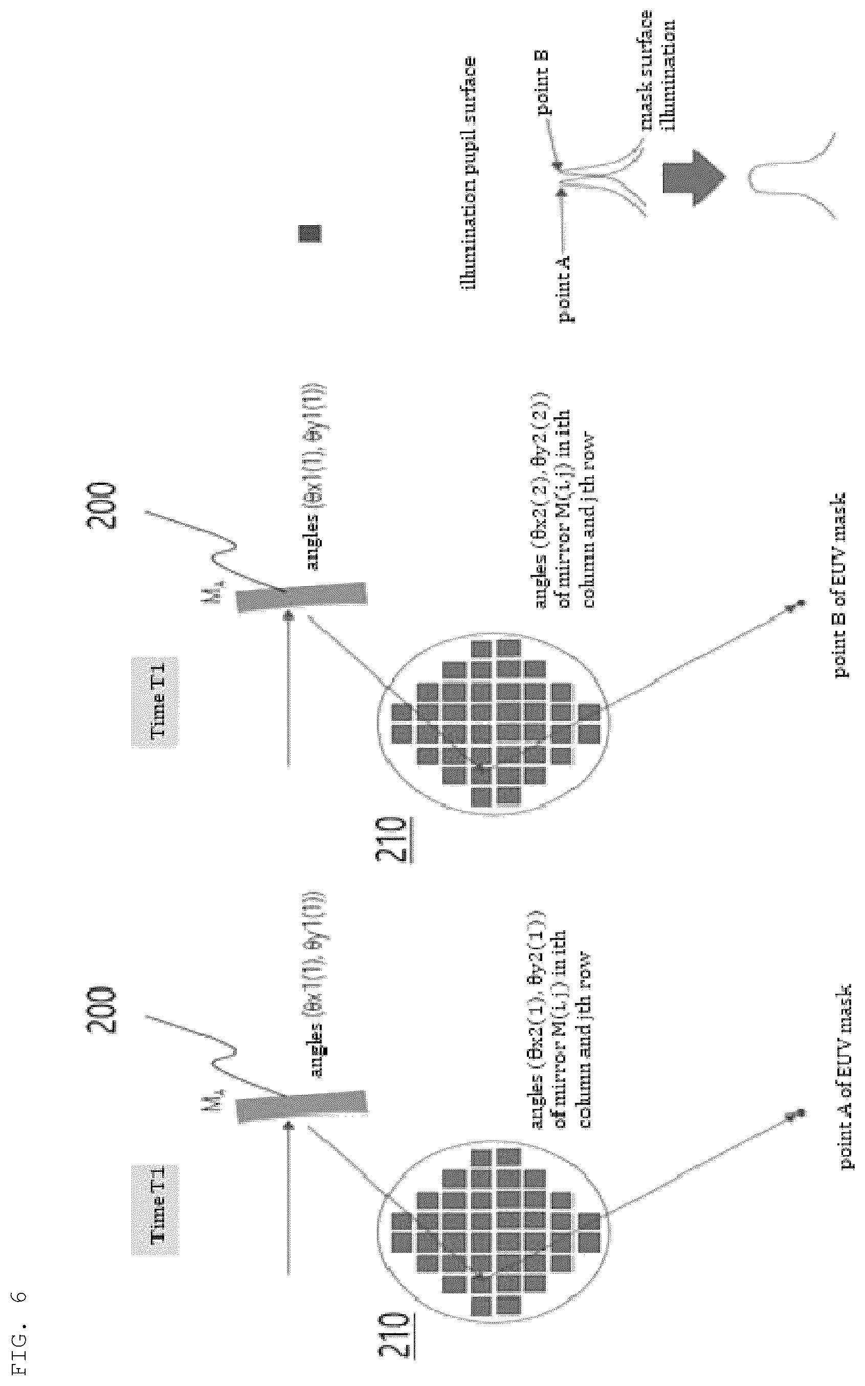 Patent US12332188 Figure 6 – High-performance EUV microscope with free form illumination system