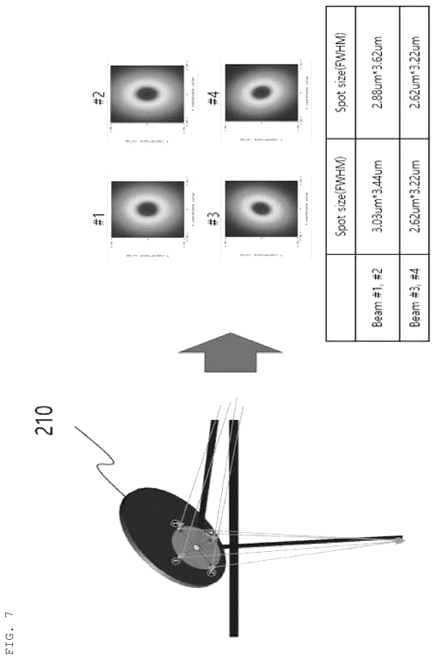 Patent US12332188 Figure 7 – High-performance EUV microscope with free form illumination system