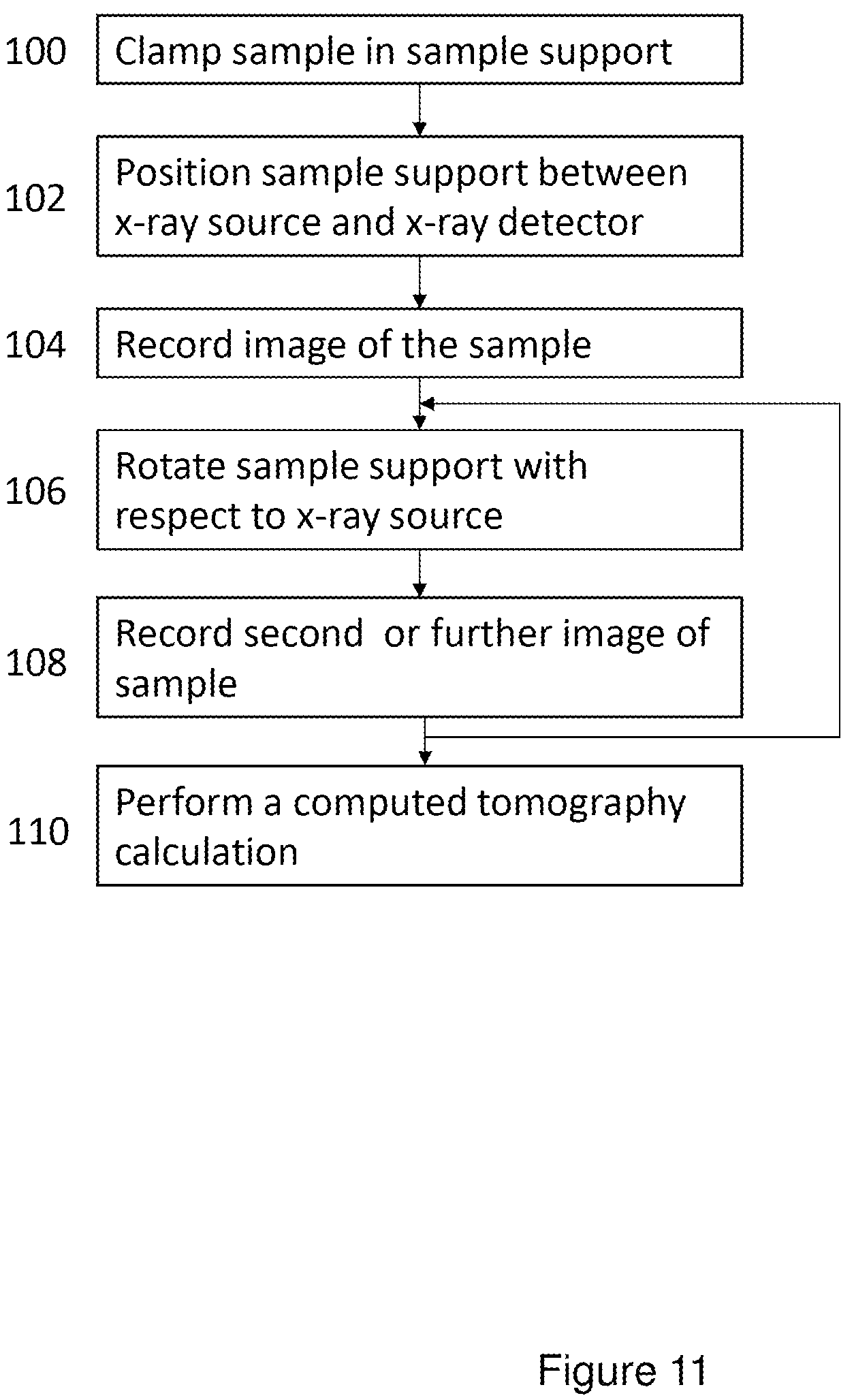 Patent US12332189 Figure 9 – X-ray inspection system, an x-ray imaging accessory, a sample support, a kit, and a method of using an x-ray inspection system