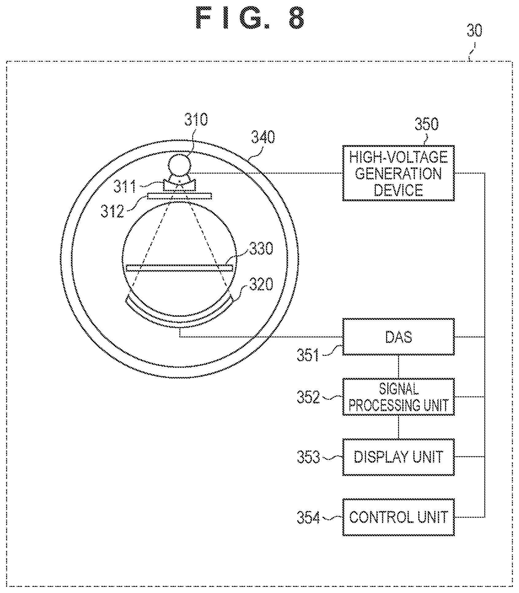 Patent US12332190 Figure 7 – Radiation detector, radiation detection system, and radiation CT apparatus