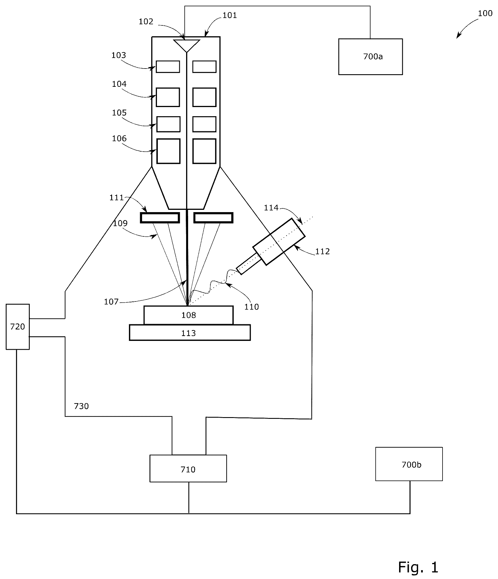 Patent US12332194 Figure 1 – Dynamic spectral acquisition for material studies