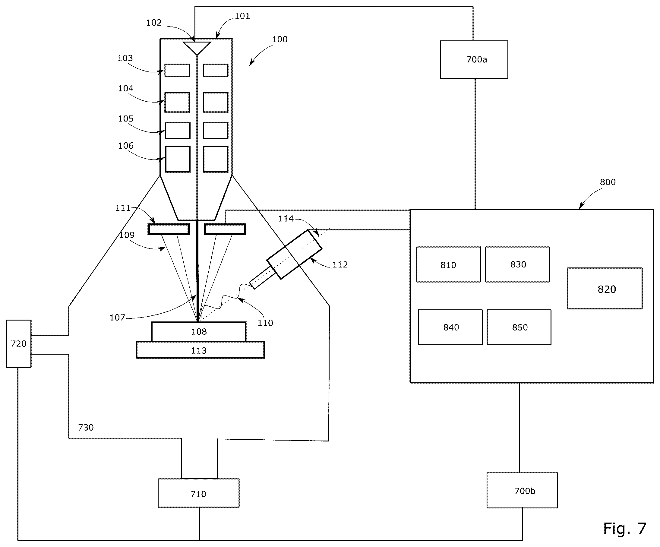 Patent US12332194 Figure 7 – Dynamic spectral acquisition for material studies