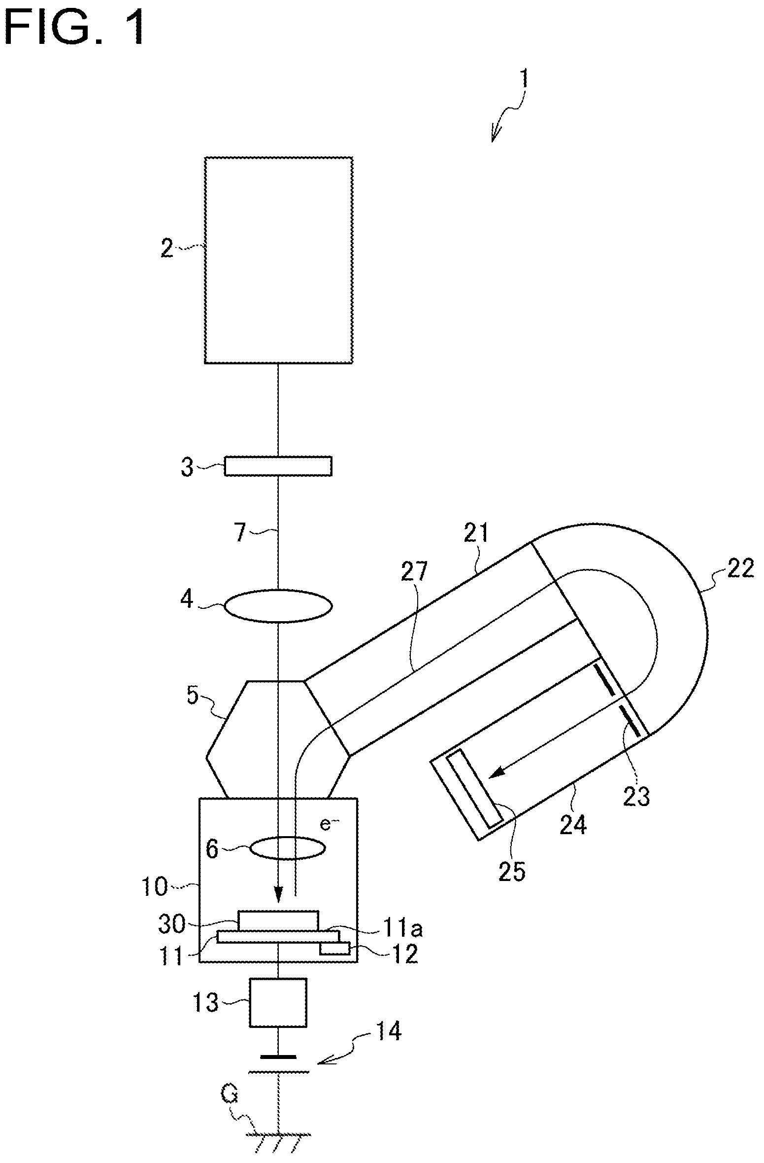 Patent US12332196 Figure 1 – Laser light source and photoelectron microscope