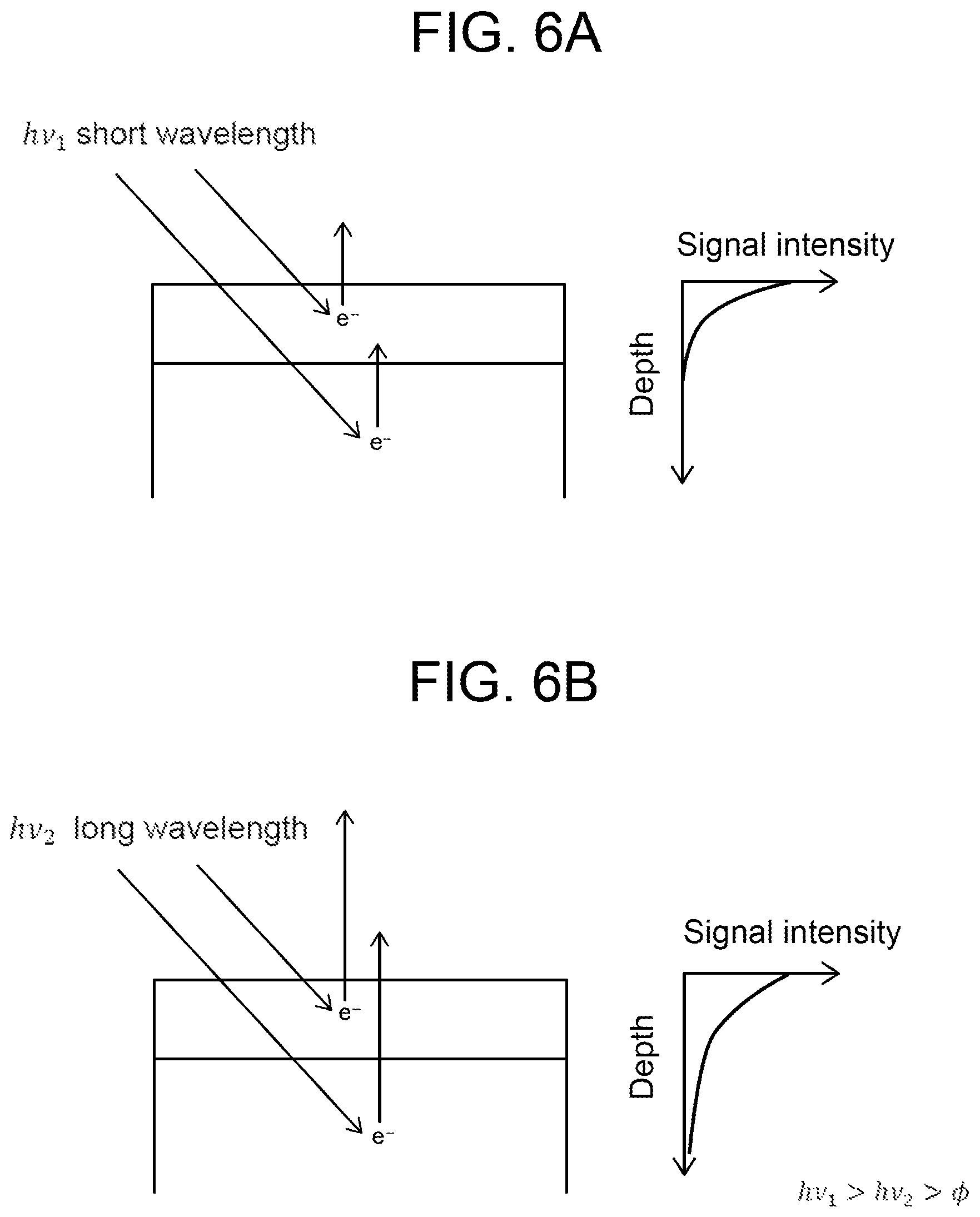 Patent US12332196 Figure 4 – Laser light source and photoelectron microscope