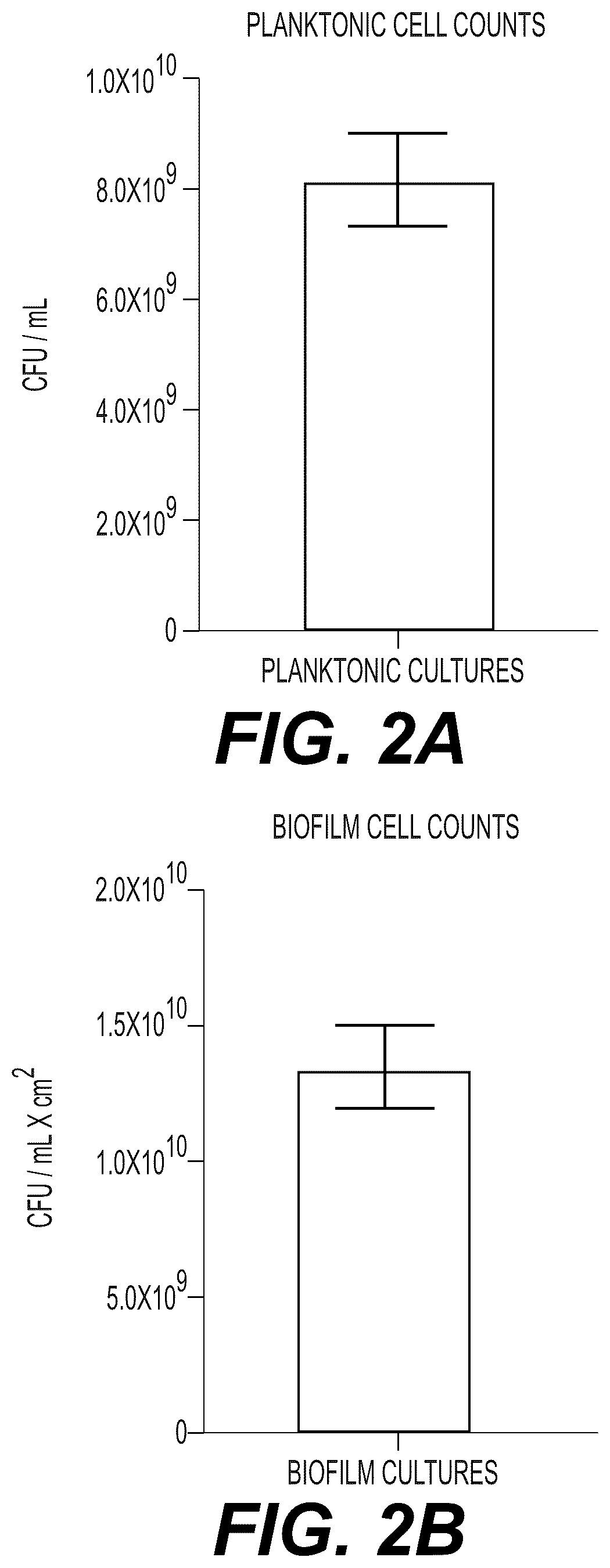 Patent US12332198 Figure 2 – Metabolite based diagnostics for periprosthetic joint infection