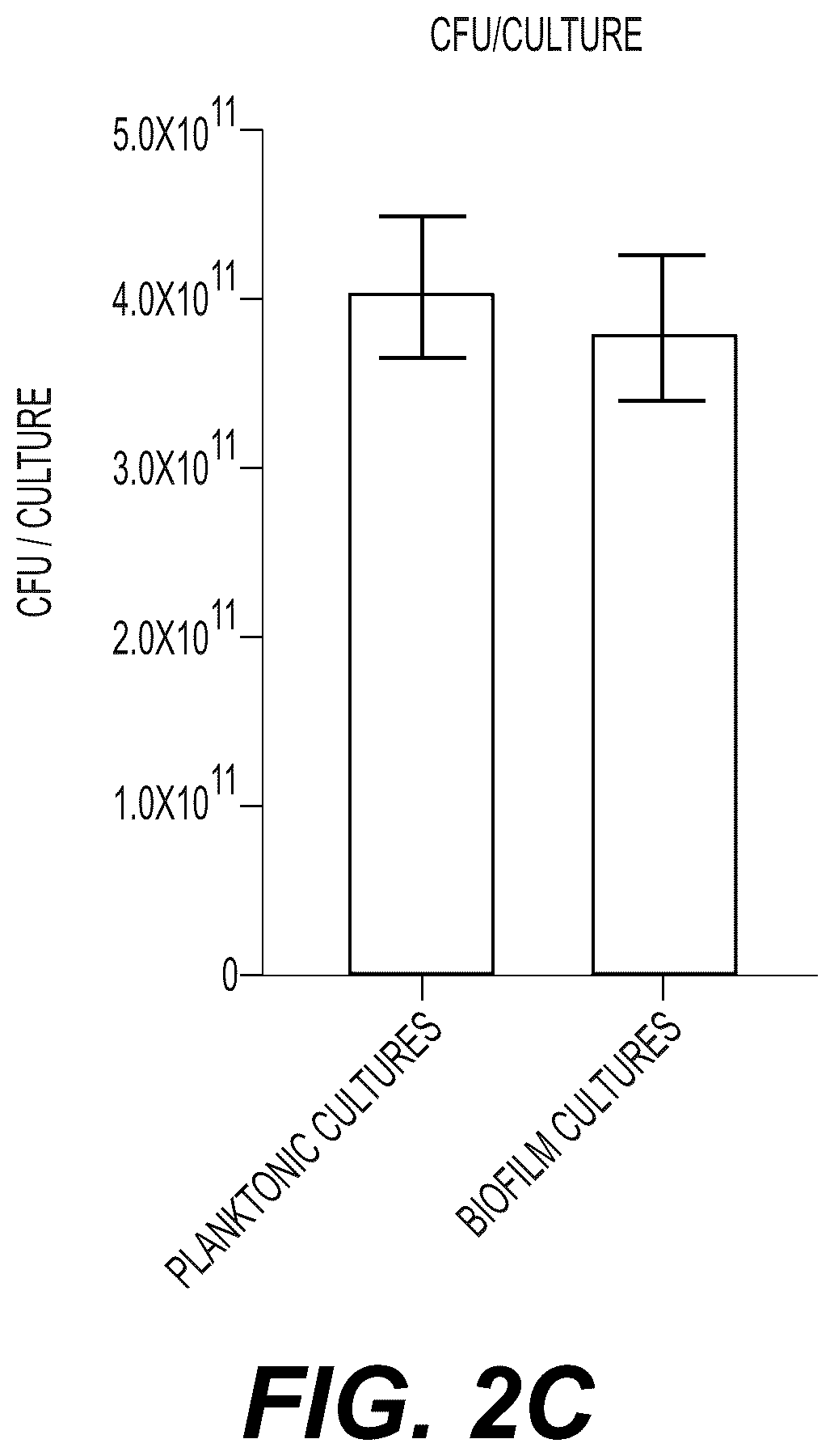 Patent US12332198 Figure 3 – Metabolite based diagnostics for periprosthetic joint infection