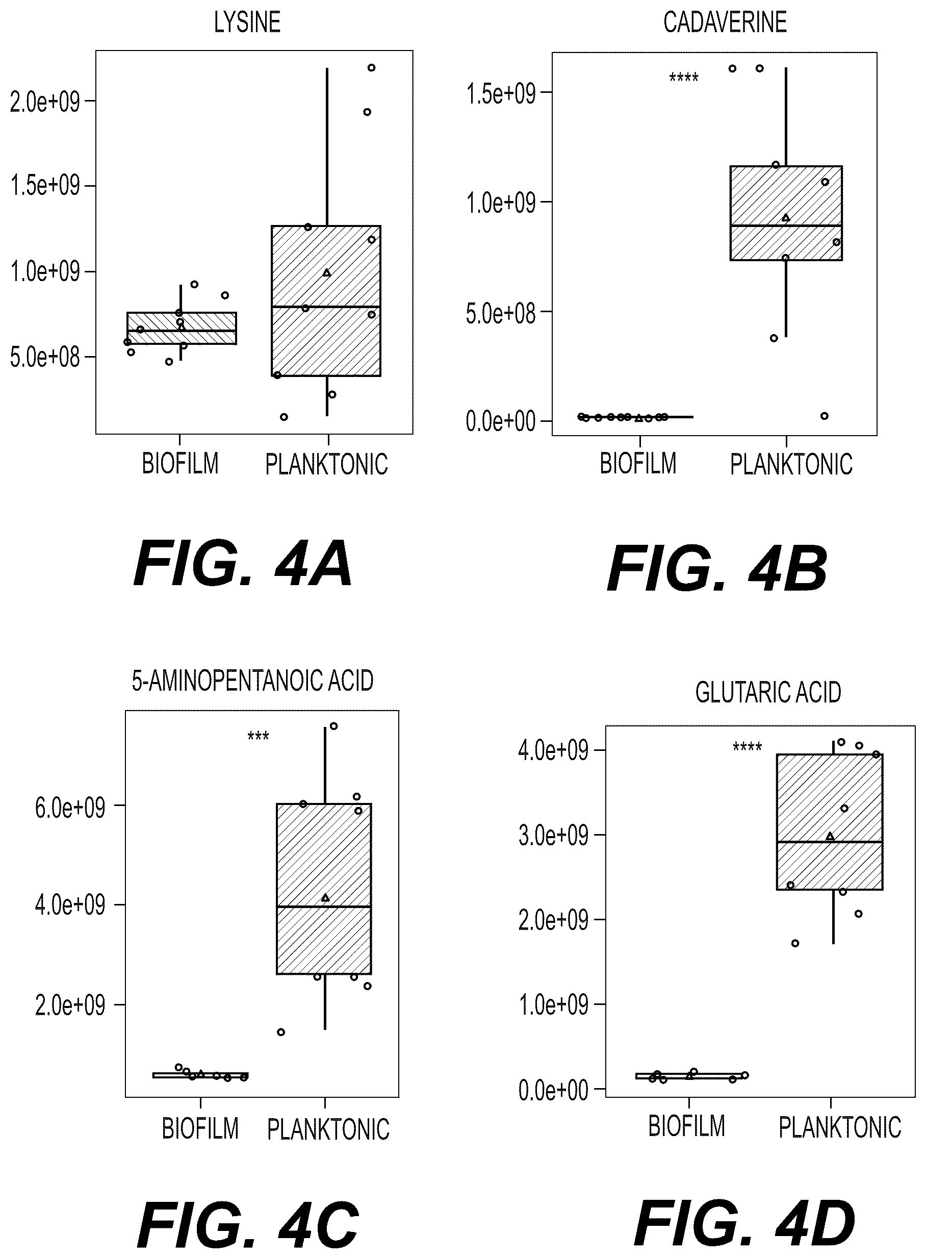 Patent US12332198 Figure 7 – Metabolite based diagnostics for periprosthetic joint infection