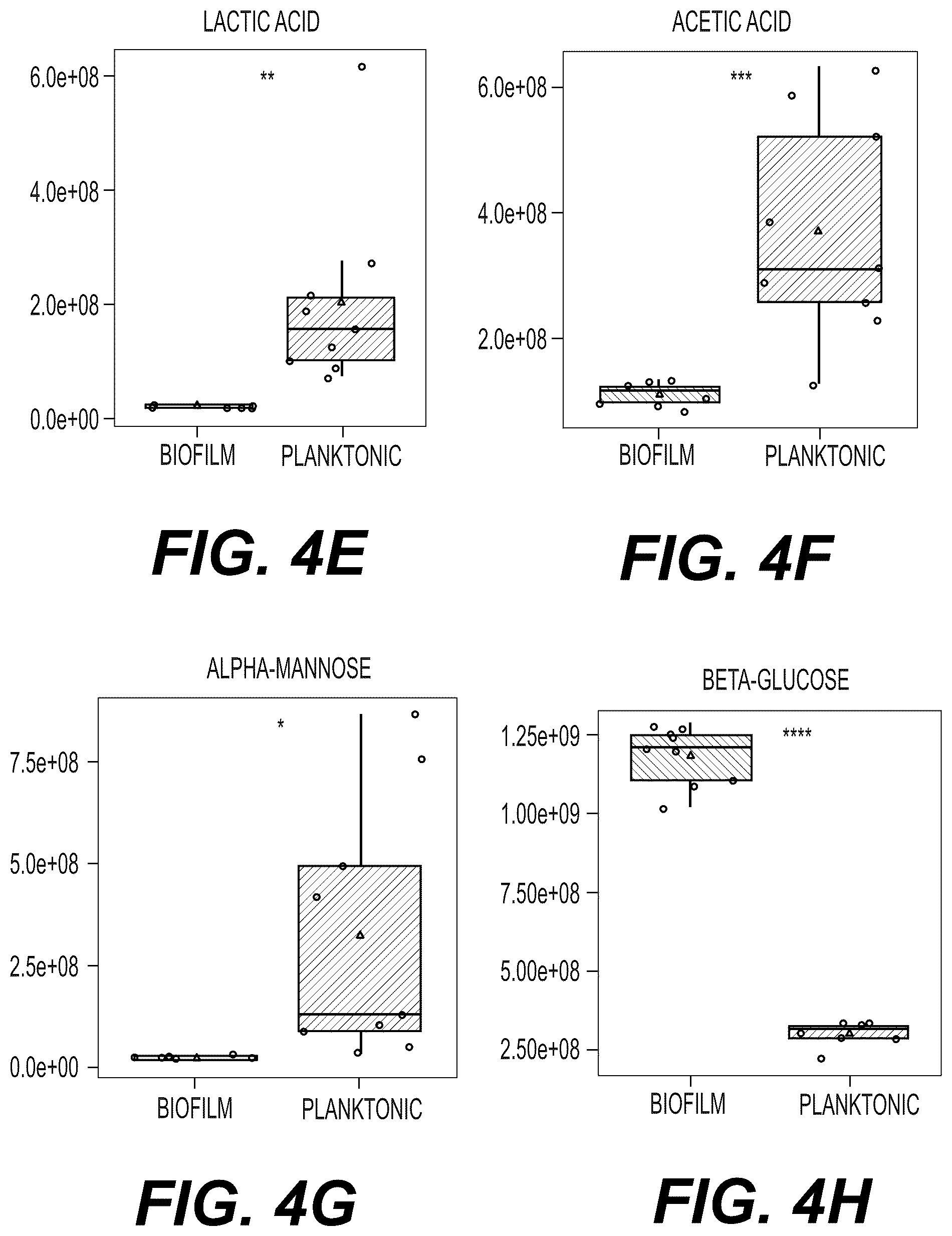 Patent US12332198 Figure 8 – Metabolite based diagnostics for periprosthetic joint infection