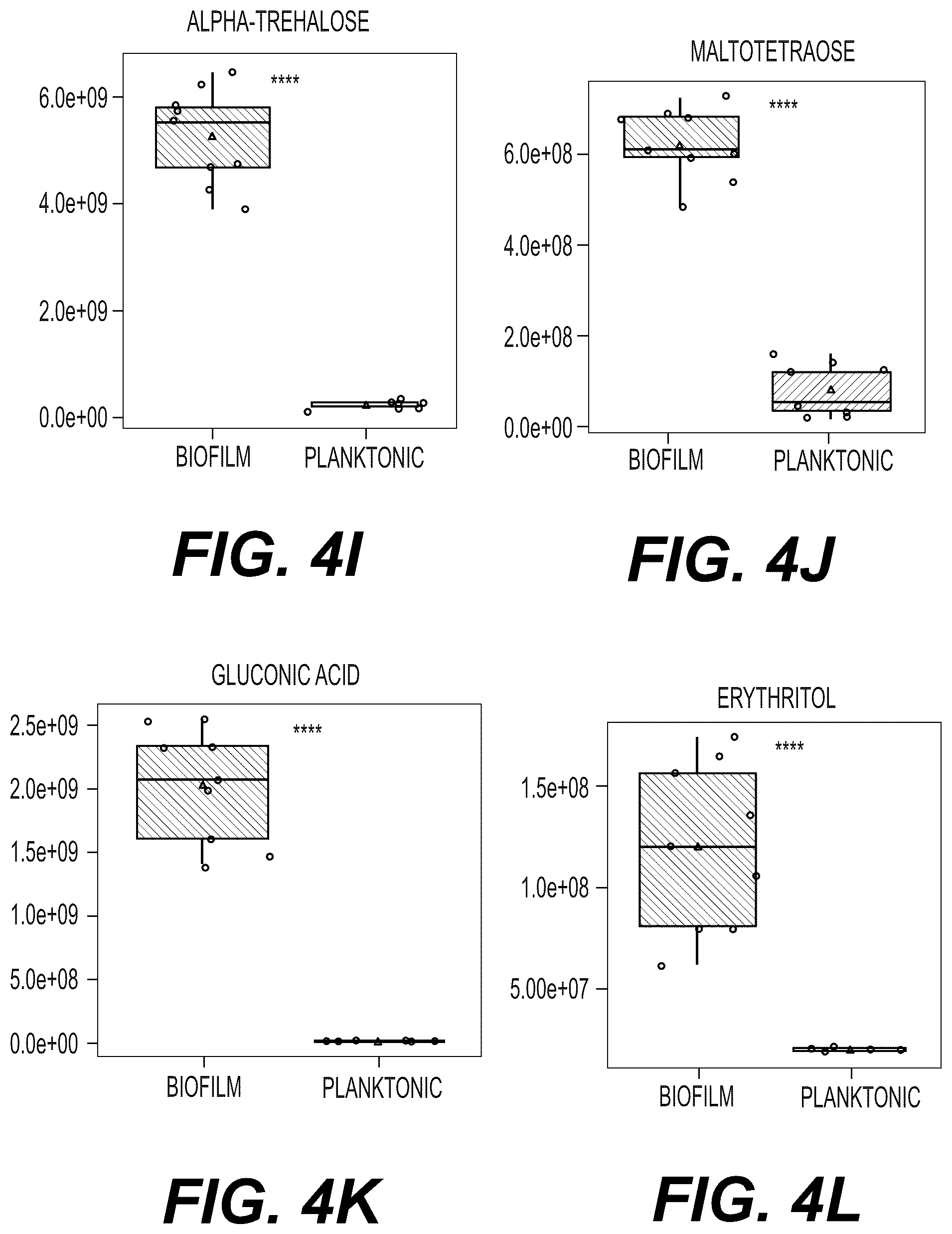 Patent US12332198 Figure 9 – Metabolite based diagnostics for periprosthetic joint infection