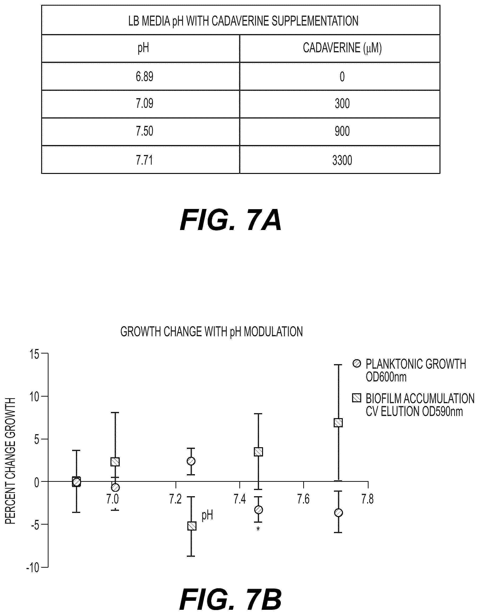 Patent US12332198 Figure 12 – Metabolite based diagnostics for periprosthetic joint infection