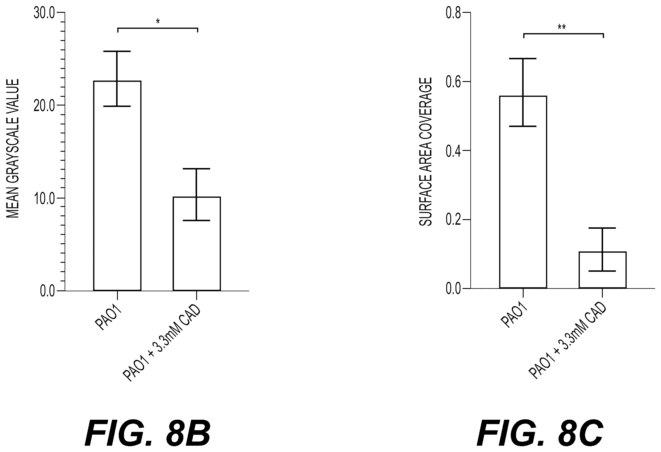 Patent US12332198 Figure 14 – Metabolite based diagnostics for periprosthetic joint infection