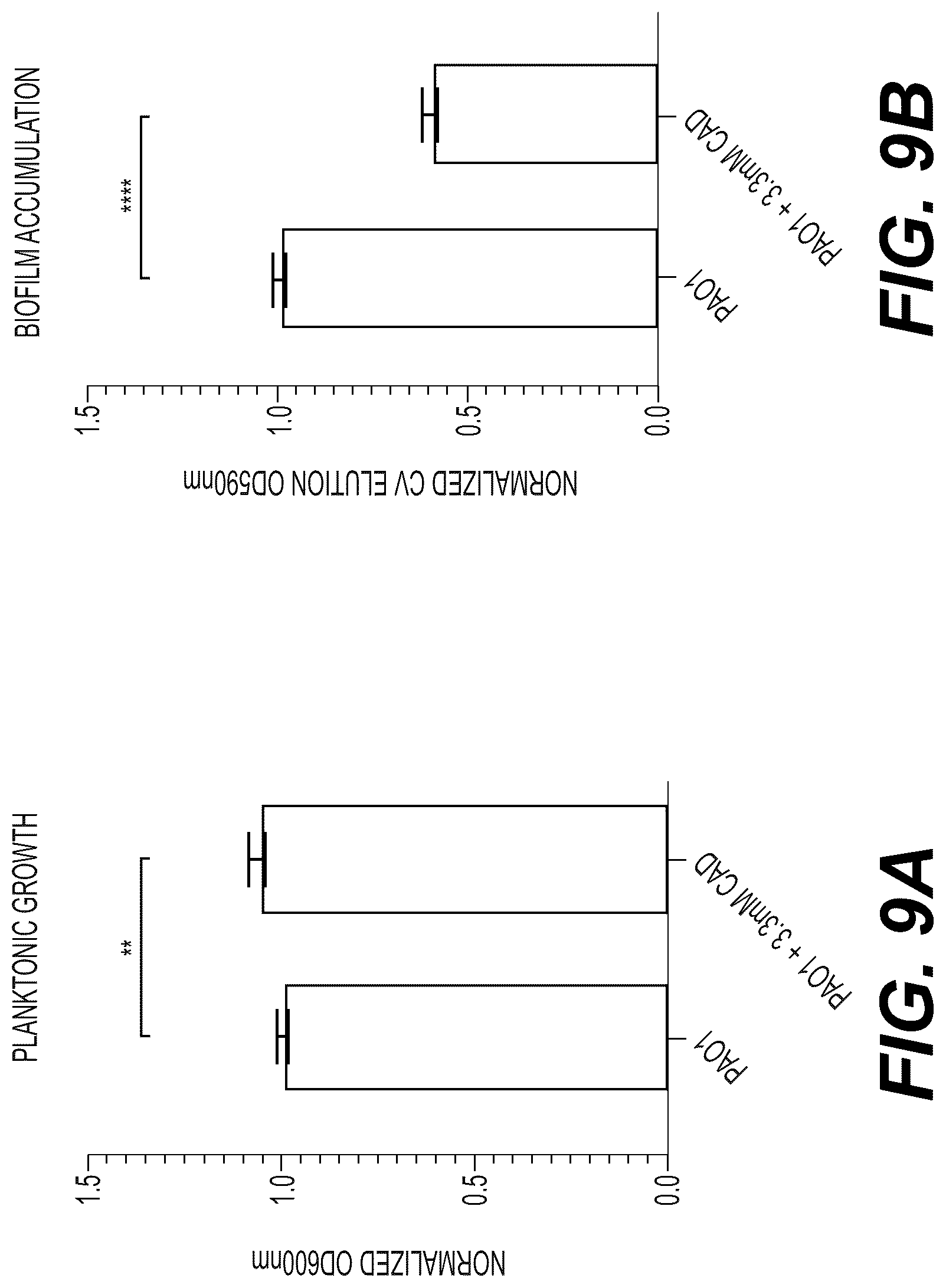 Patent US12332198 Figure 15 – Metabolite based diagnostics for periprosthetic joint infection