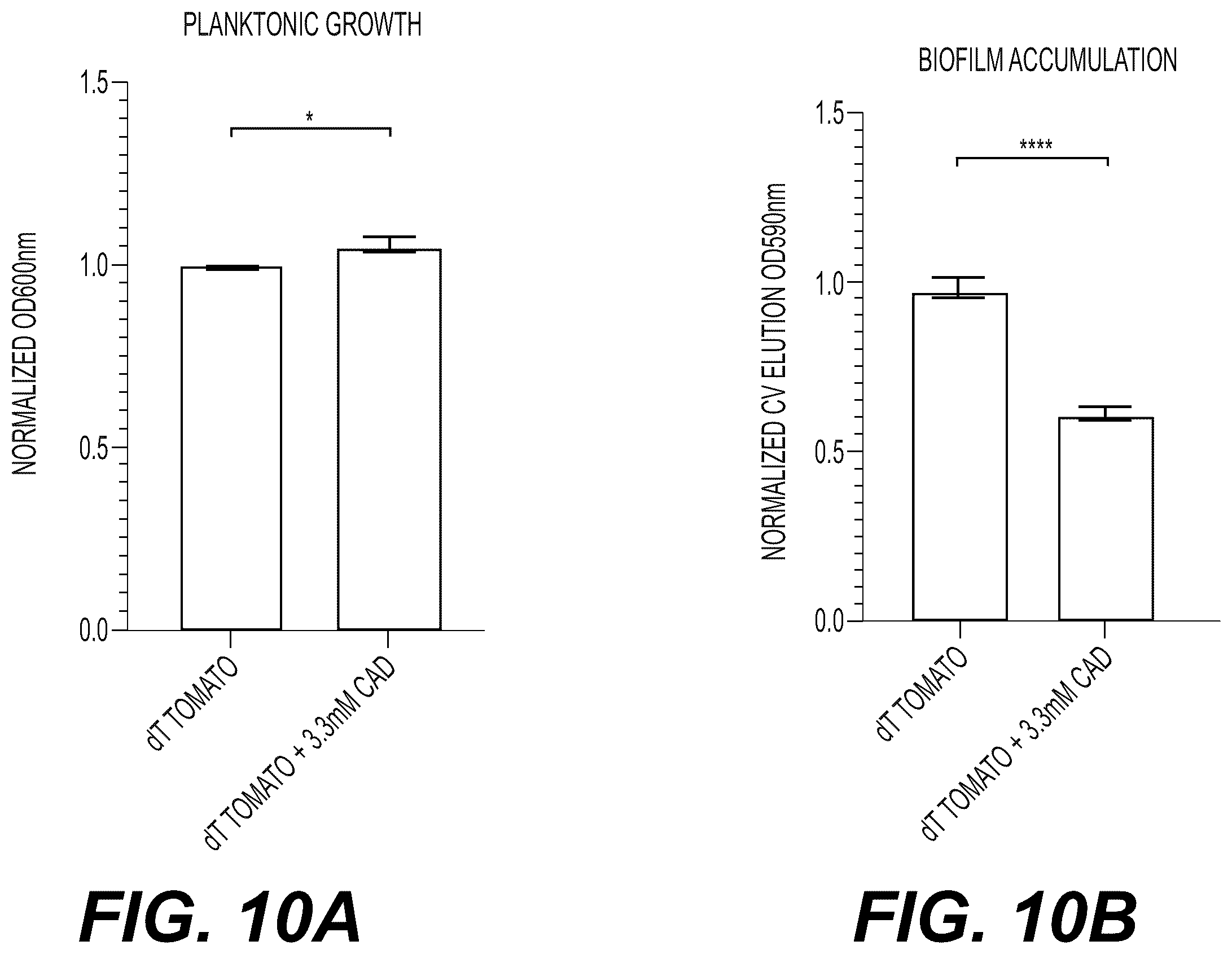 Patent US12332198 Figure 16 – Metabolite based diagnostics for periprosthetic joint infection