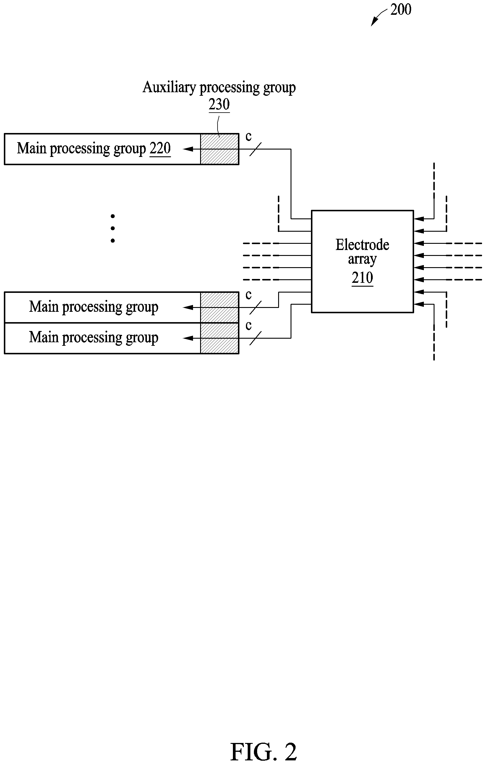 Patent US12332200 Figure 2 – Apparatus and method with electrode-based measurement