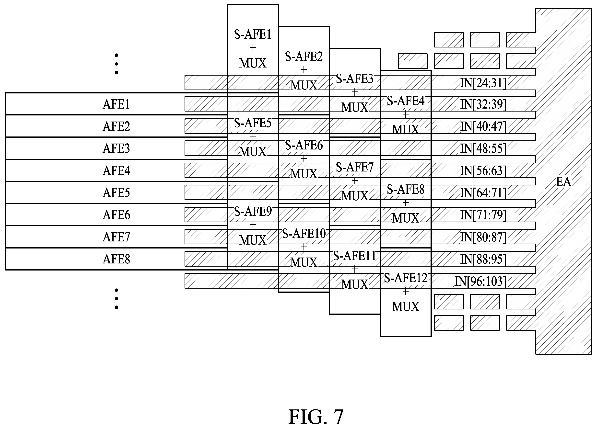 Patent US12332200 Figure 7 – Apparatus and method with electrode-based measurement