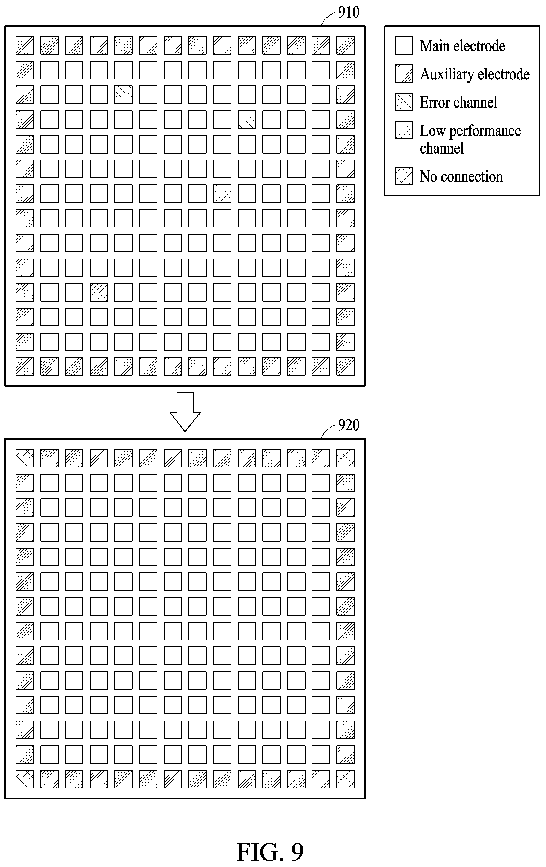 Patent US12332200 Figure 9 – Apparatus and method with electrode-based measurement